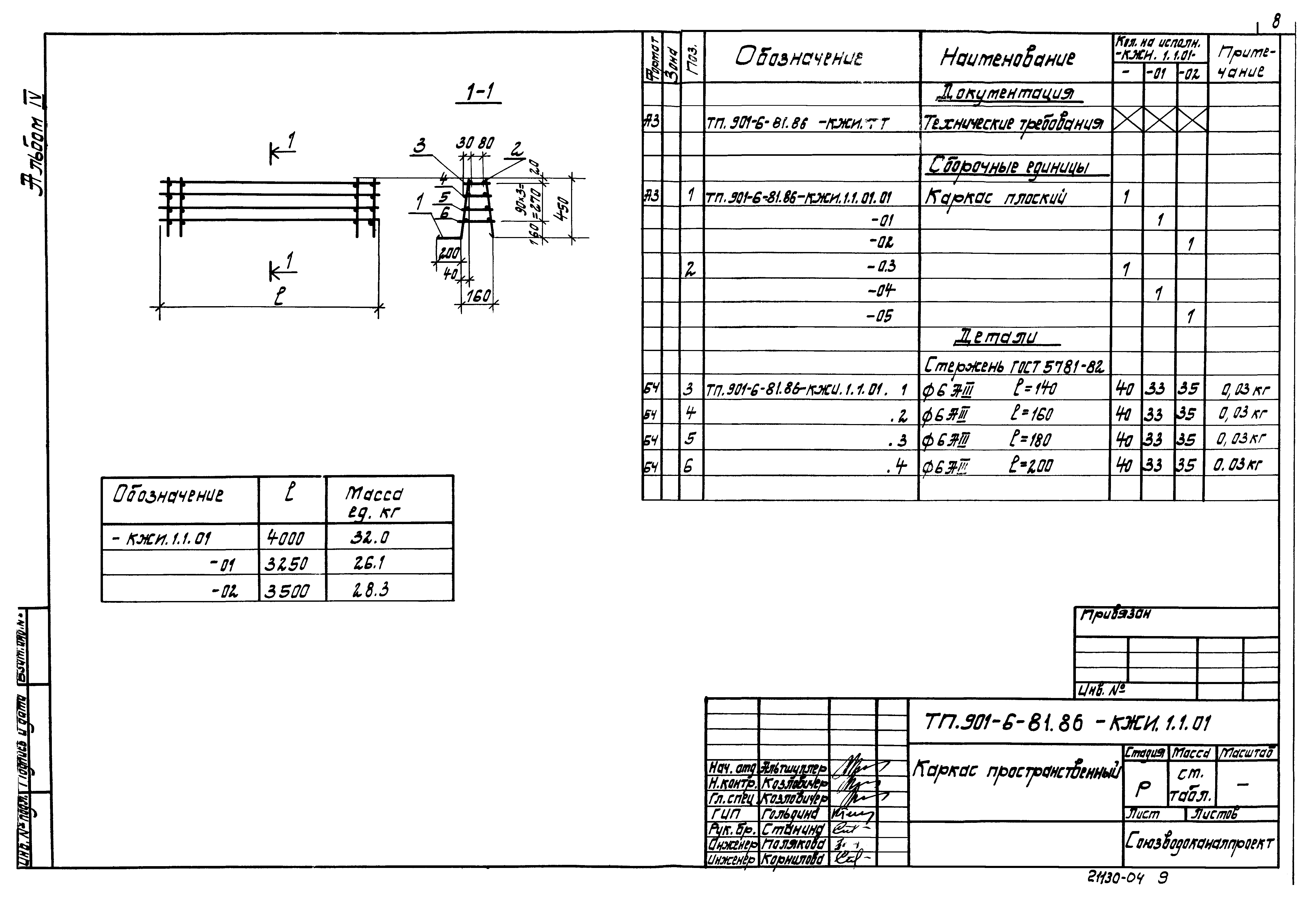 Типовой проект 901-6-83.86