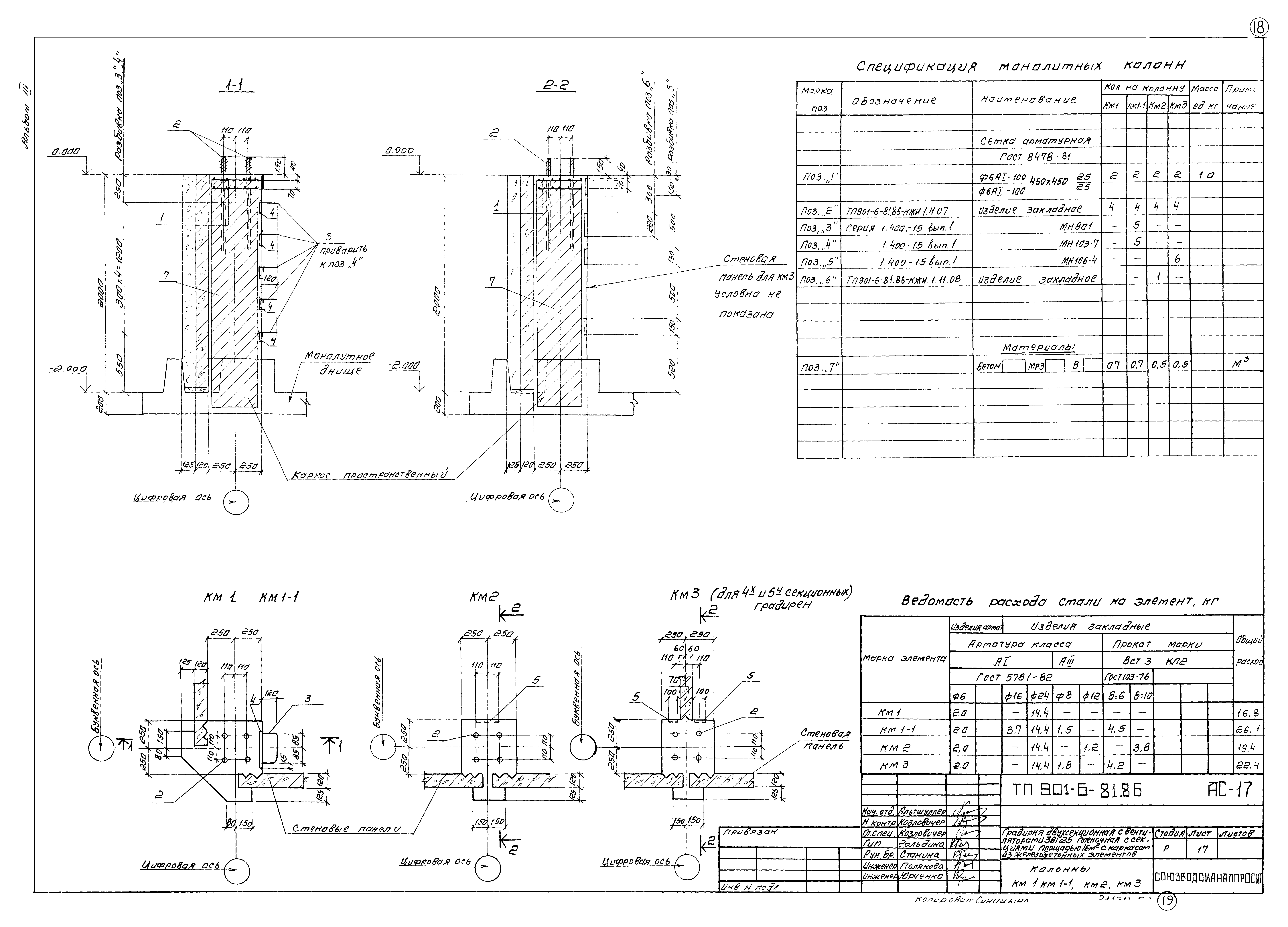 Типовой проект 901-6-83.86