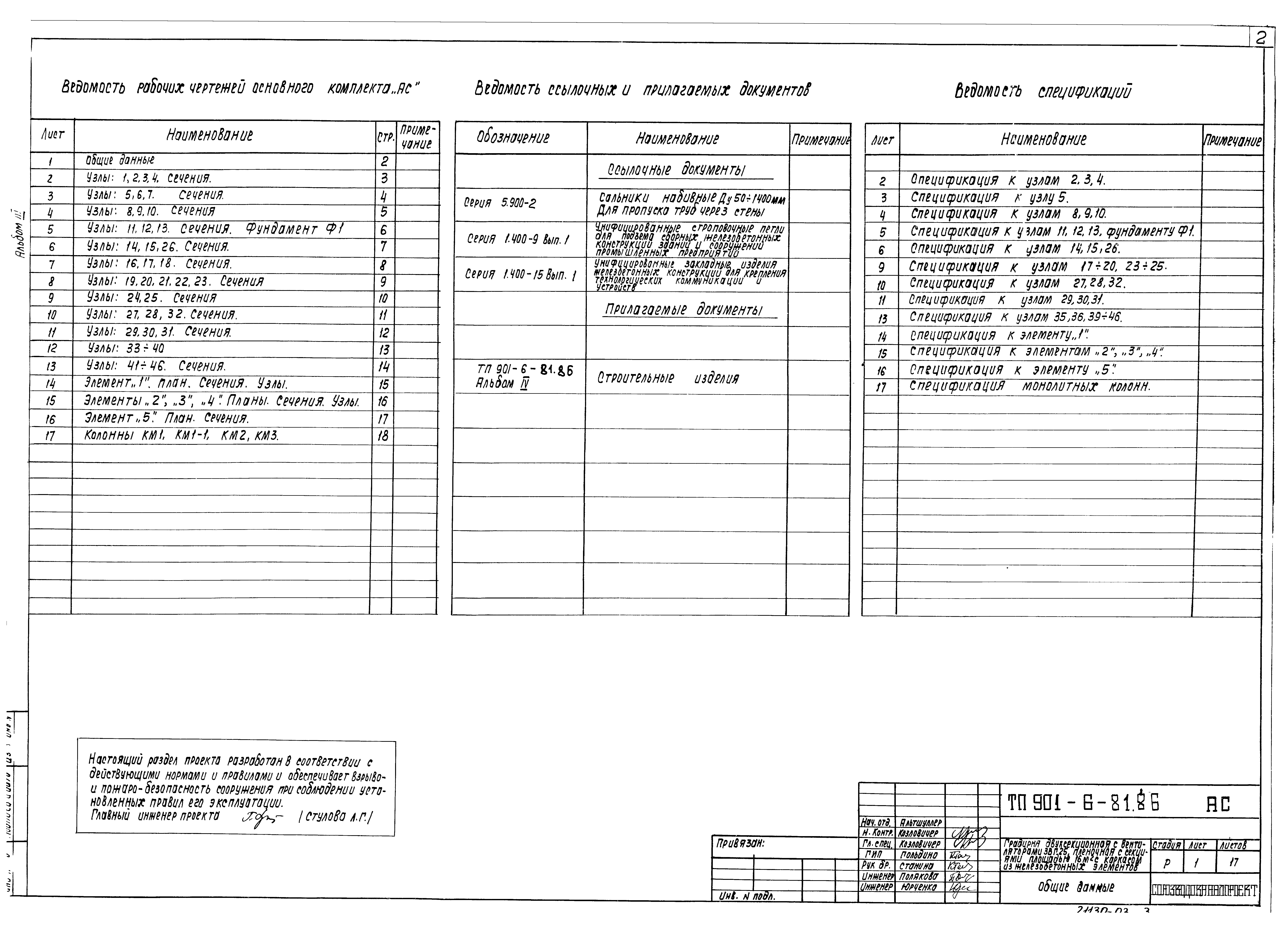 Типовой проект 901-6-83.86