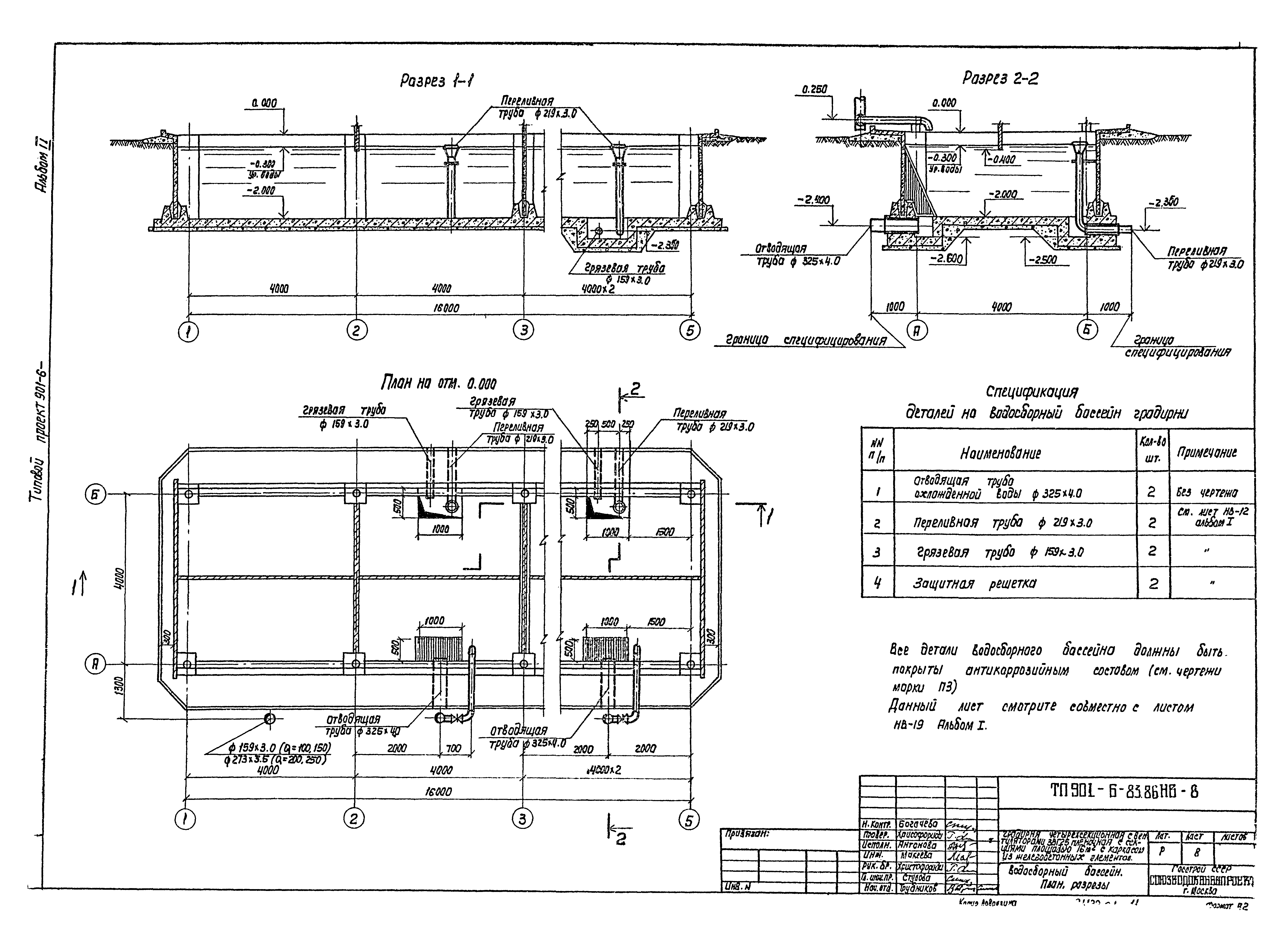 Типовой проект 901-6-83.86