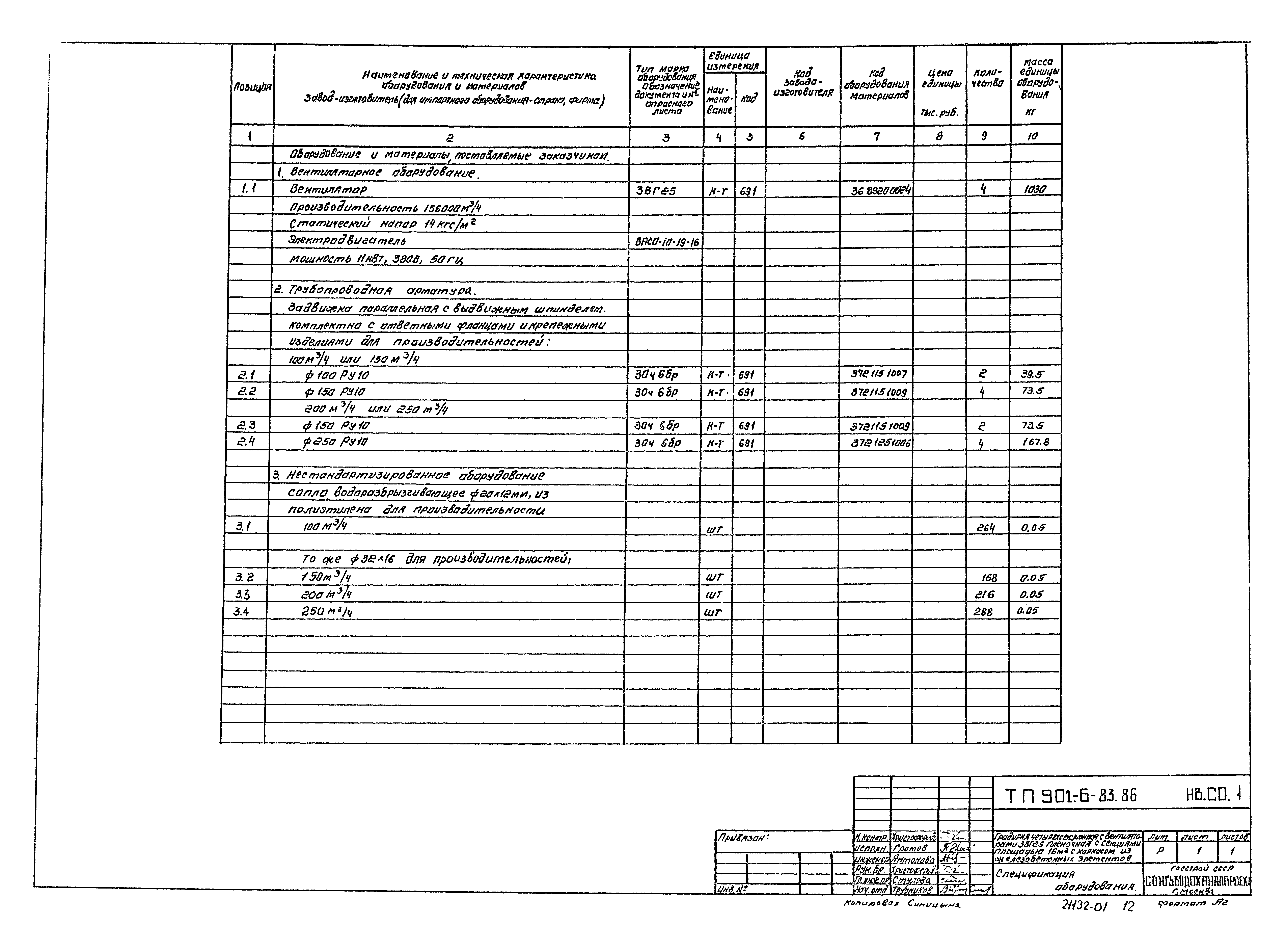 Типовой проект 901-6-83.86