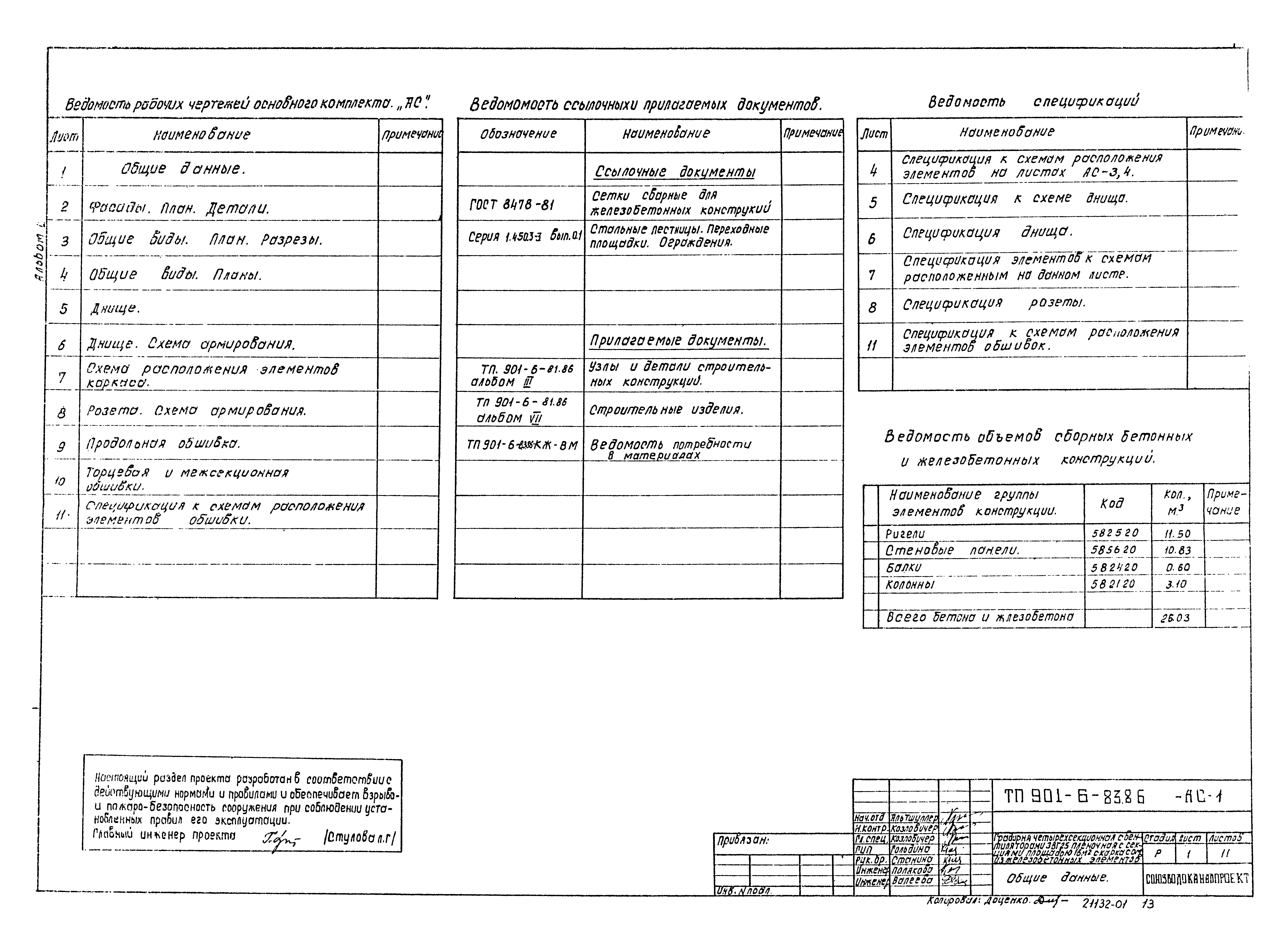 Типовой проект 901-6-83.86