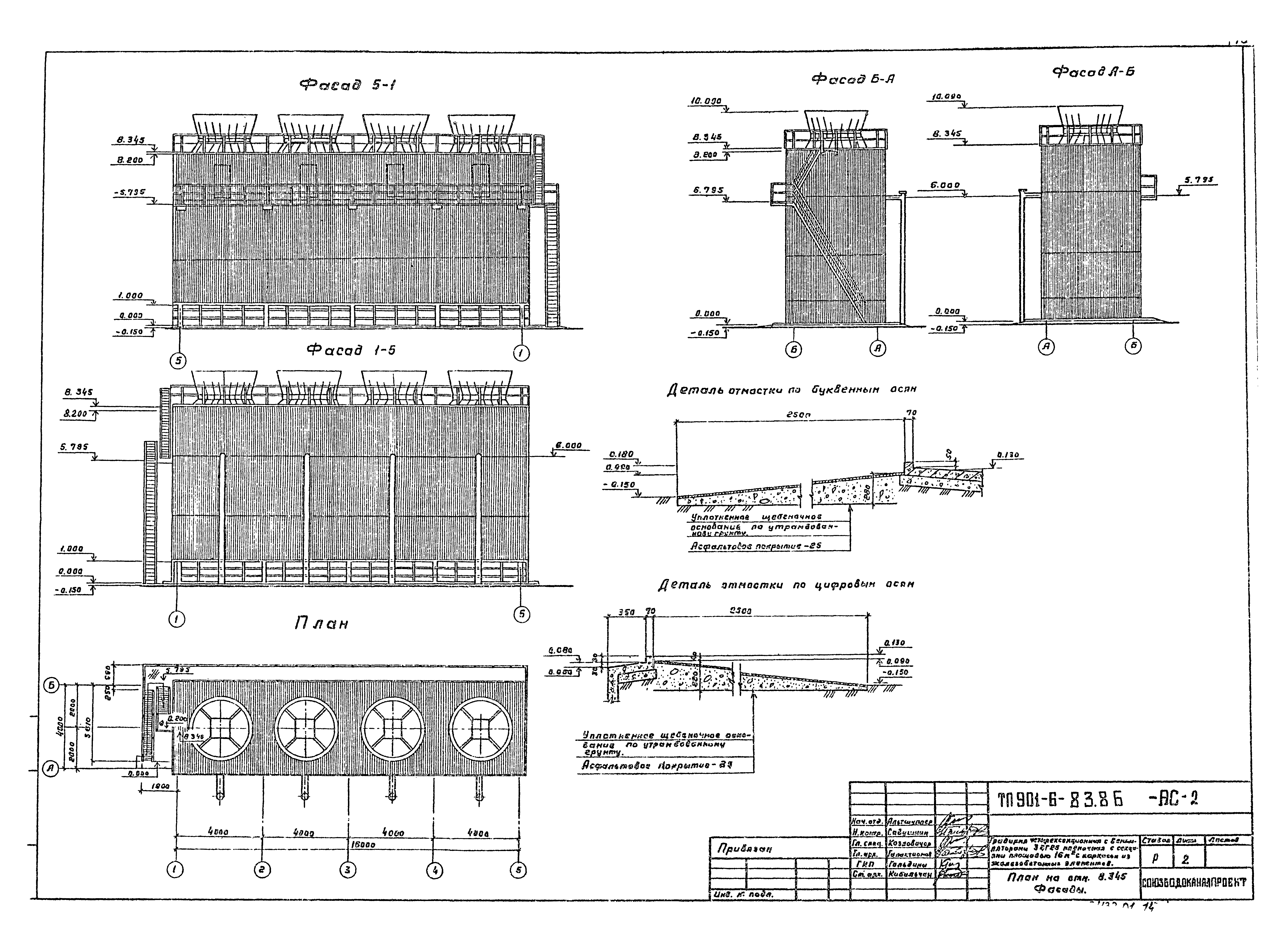 Типовой проект 901-6-83.86