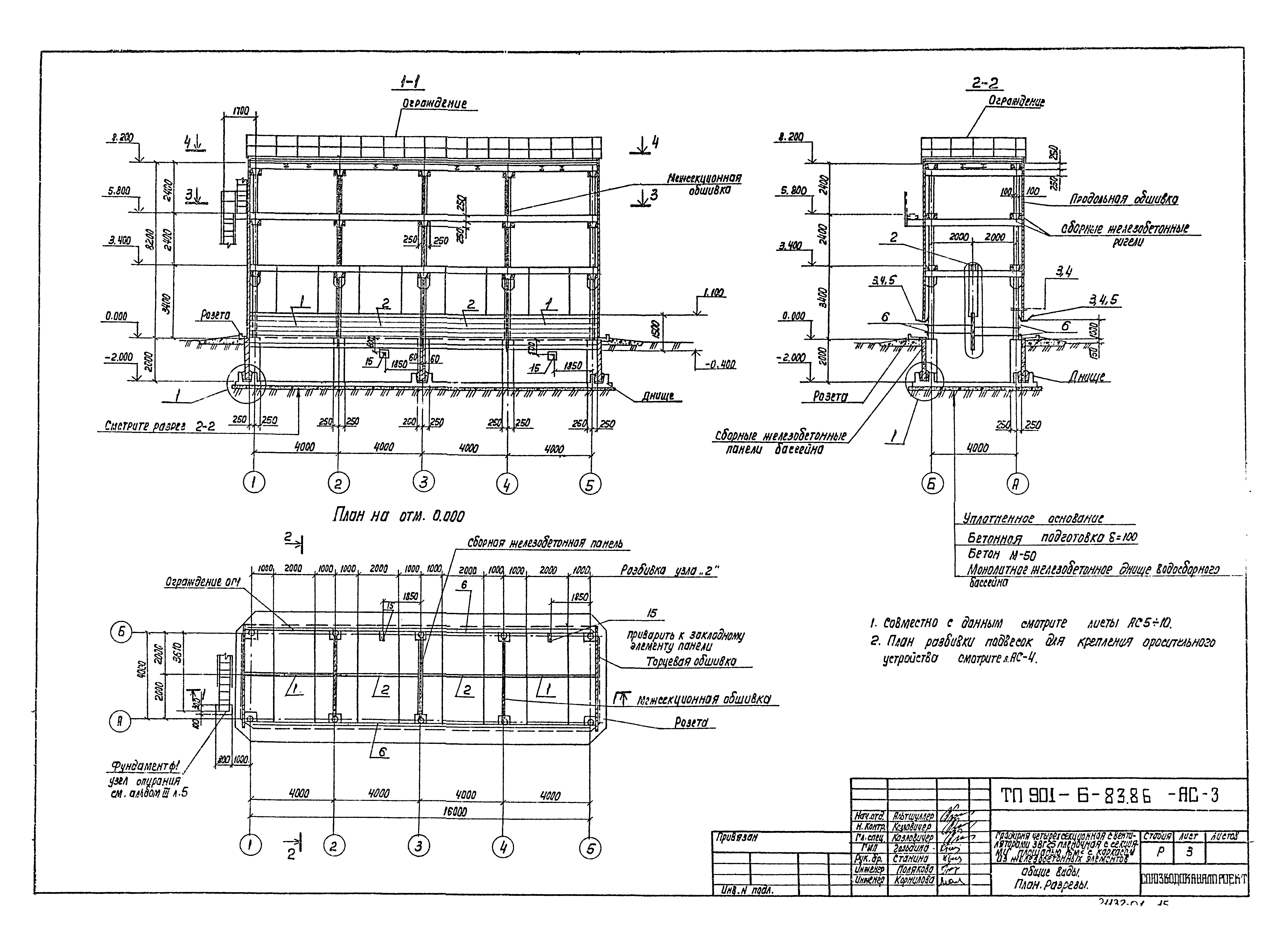 Типовой проект 901-6-83.86