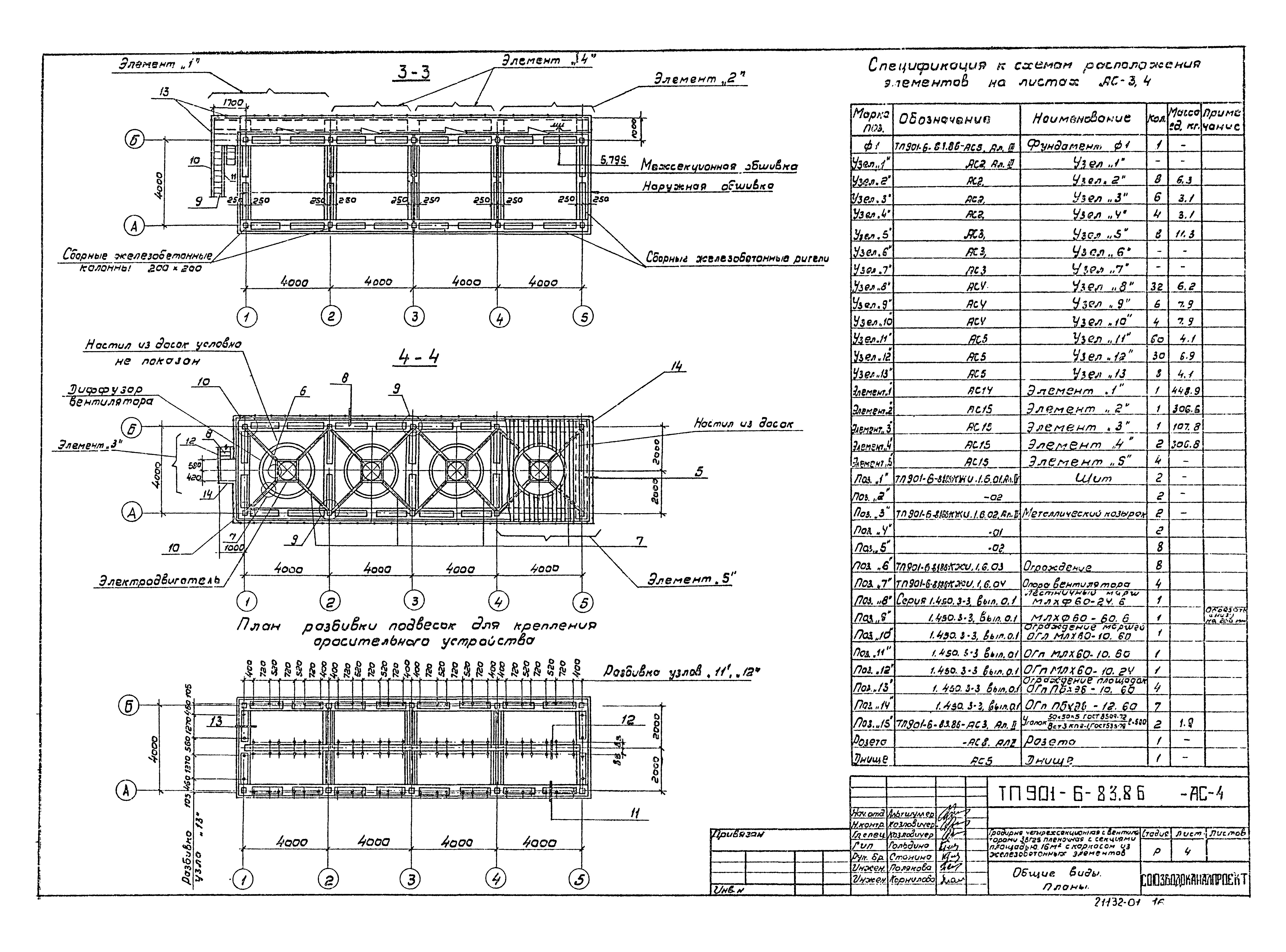 Типовой проект 901-6-83.86