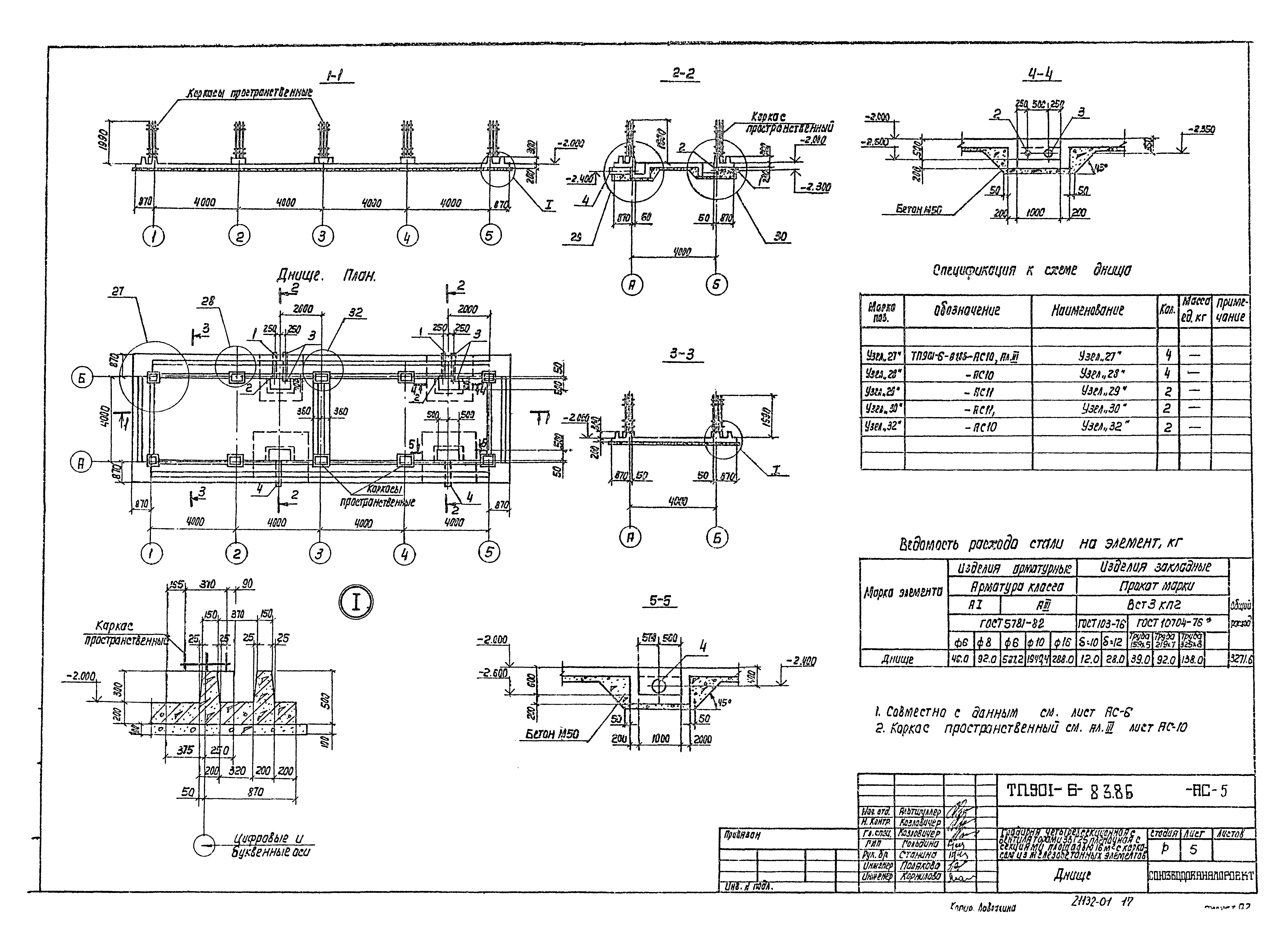 Типовой проект 901-6-83.86