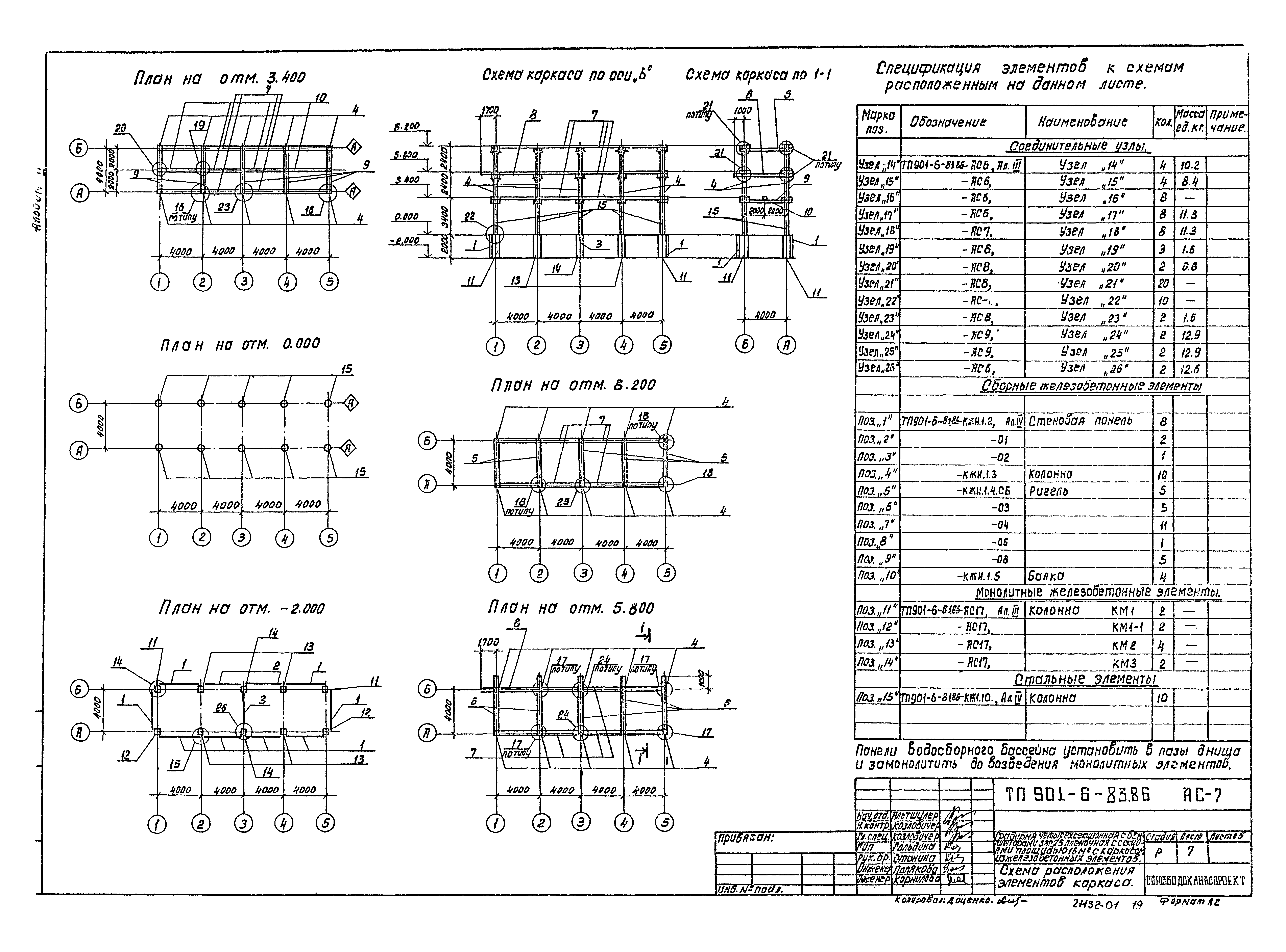 Типовой проект 901-6-83.86