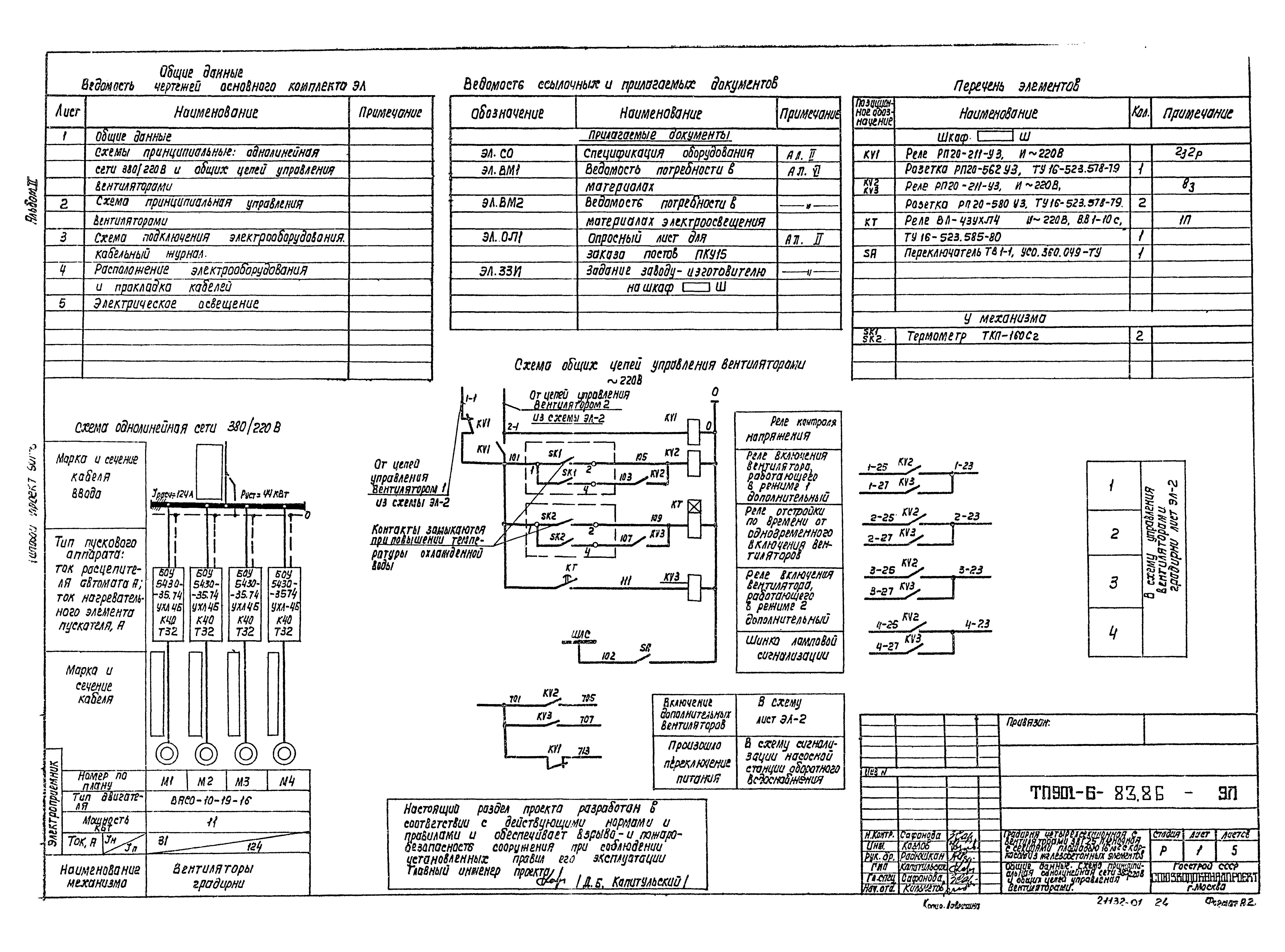 Типовой проект 901-6-83.86