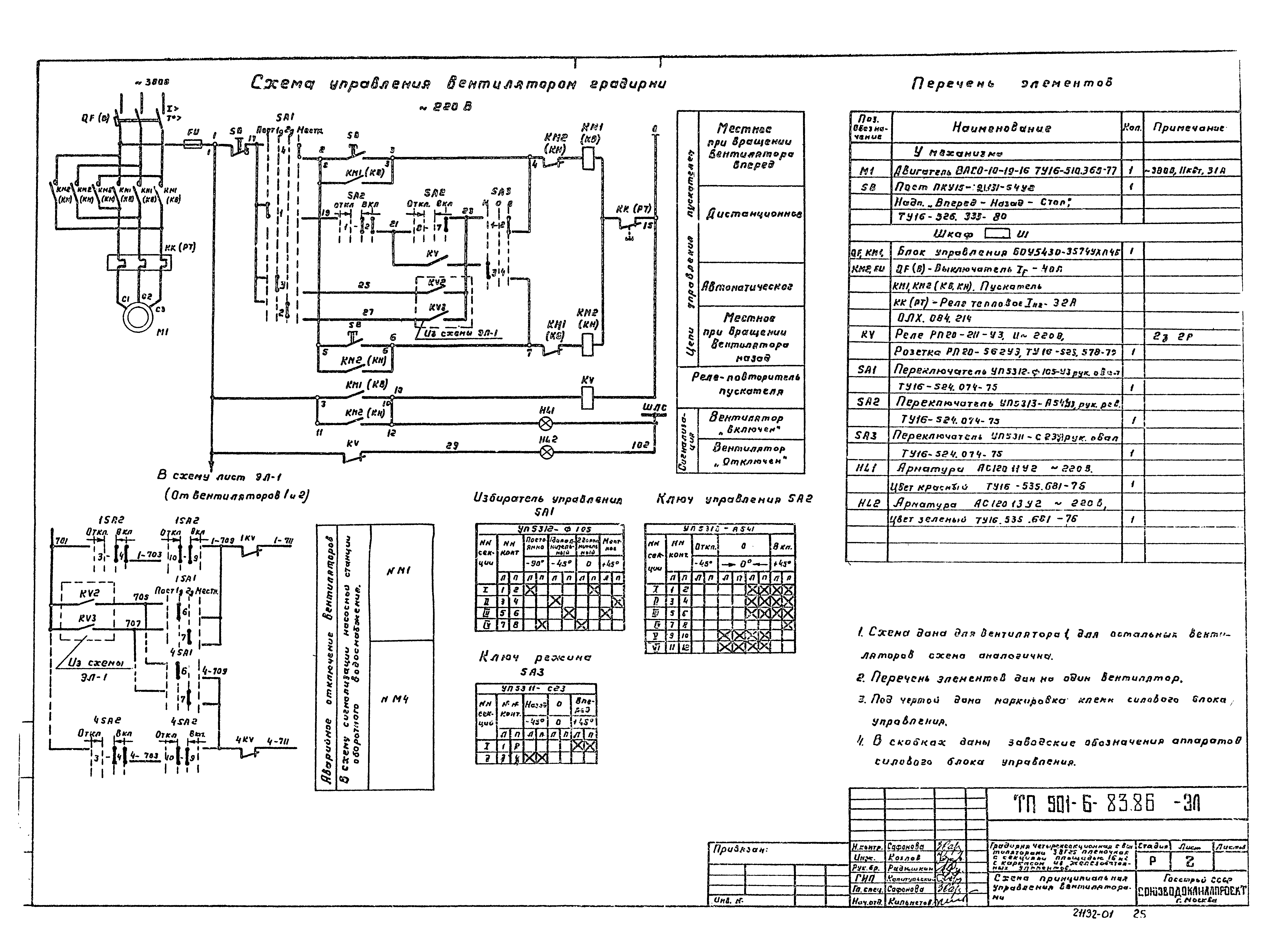 Типовой проект 901-6-83.86