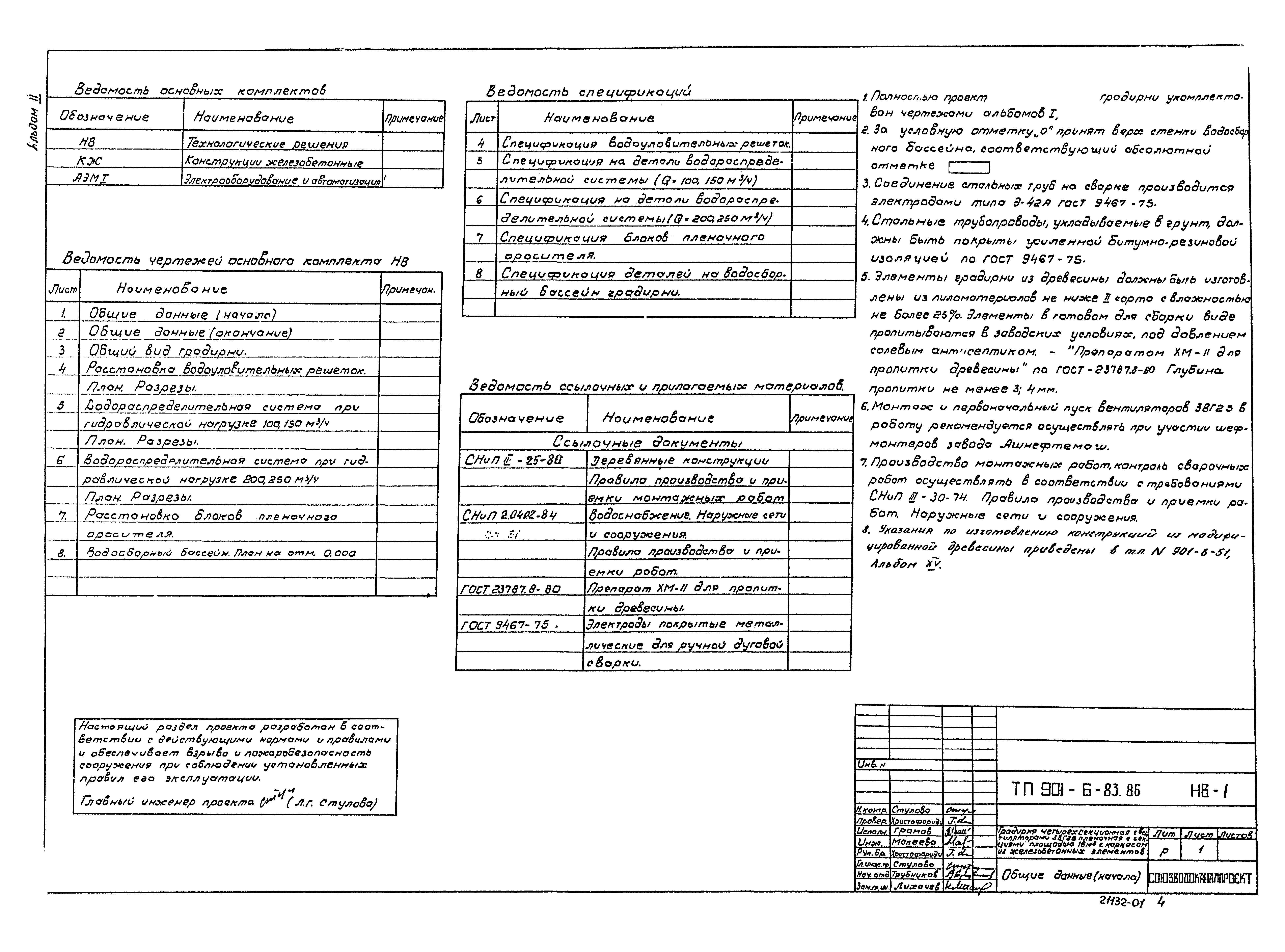 Типовой проект 901-6-83.86