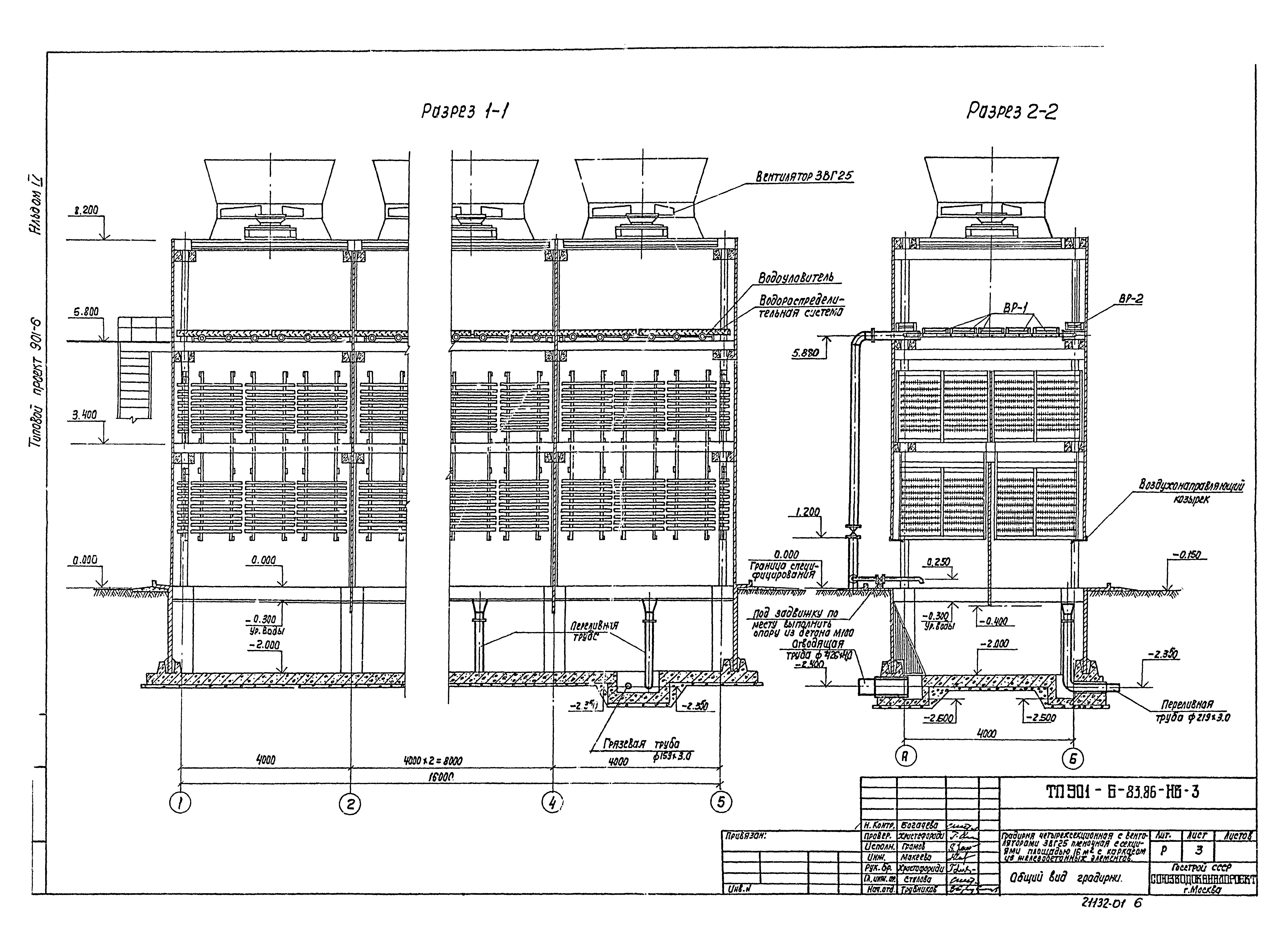 Типовой проект 901-6-83.86