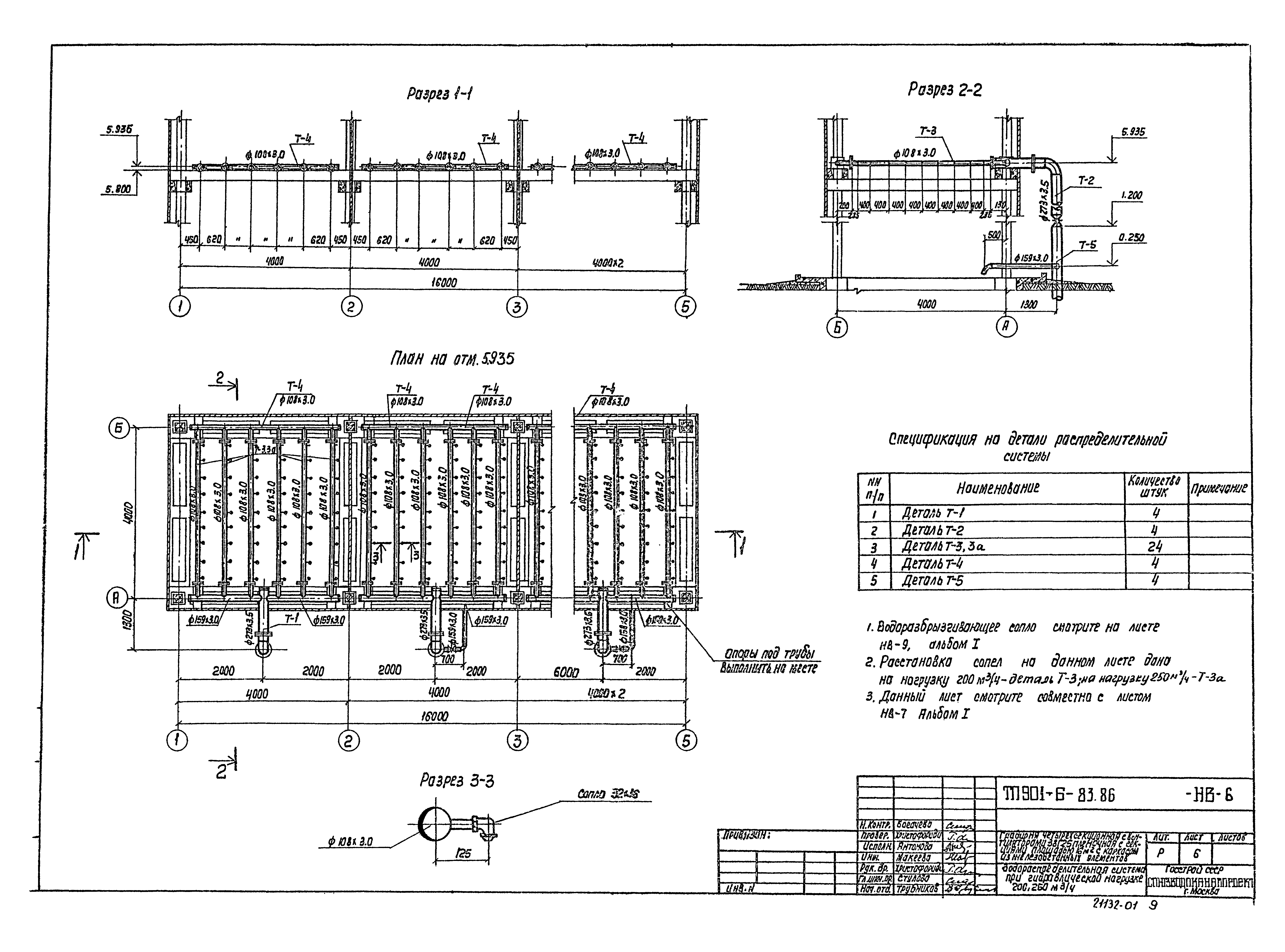 Типовой проект 901-6-83.86