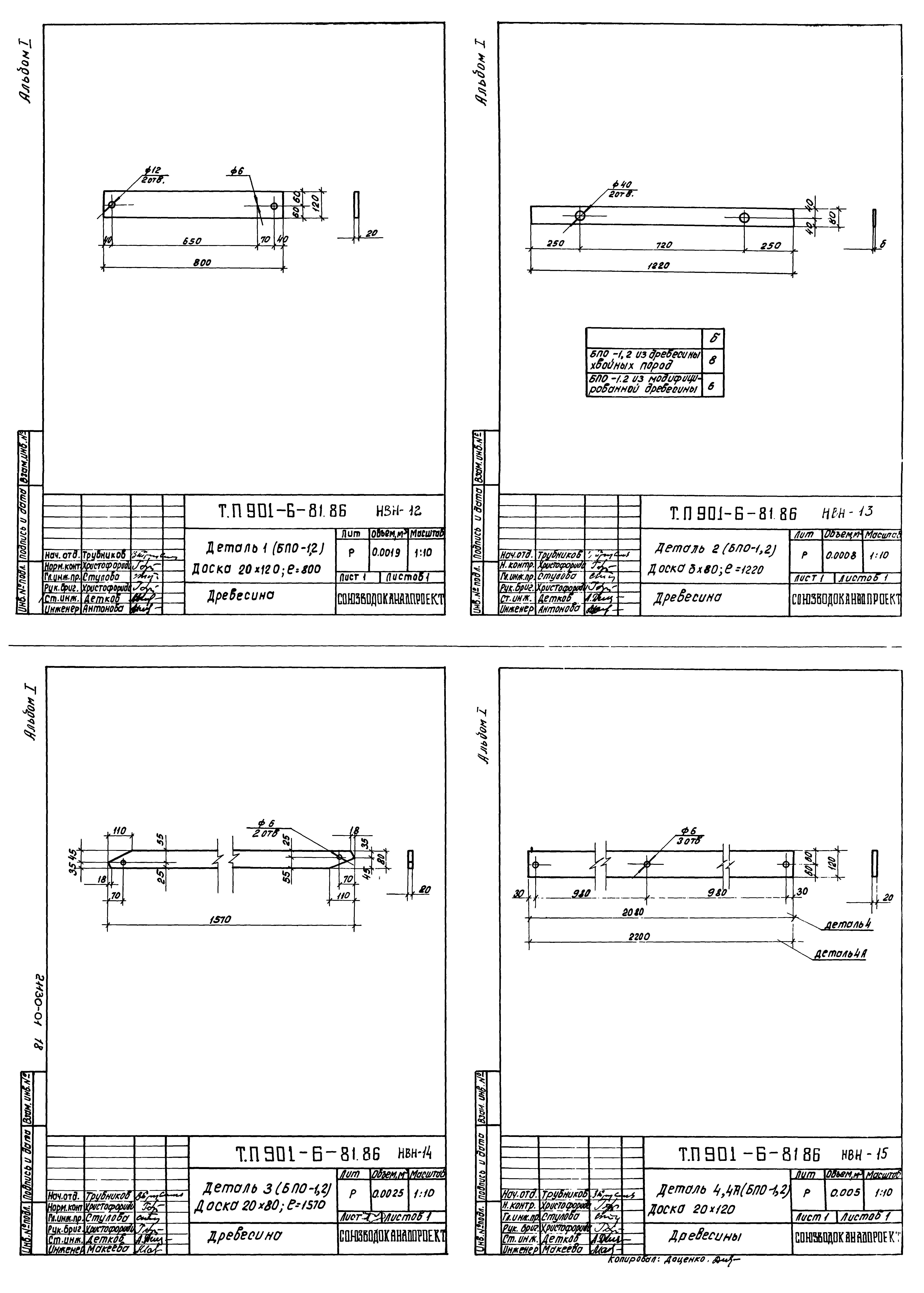 Типовой проект 901-6-83.86