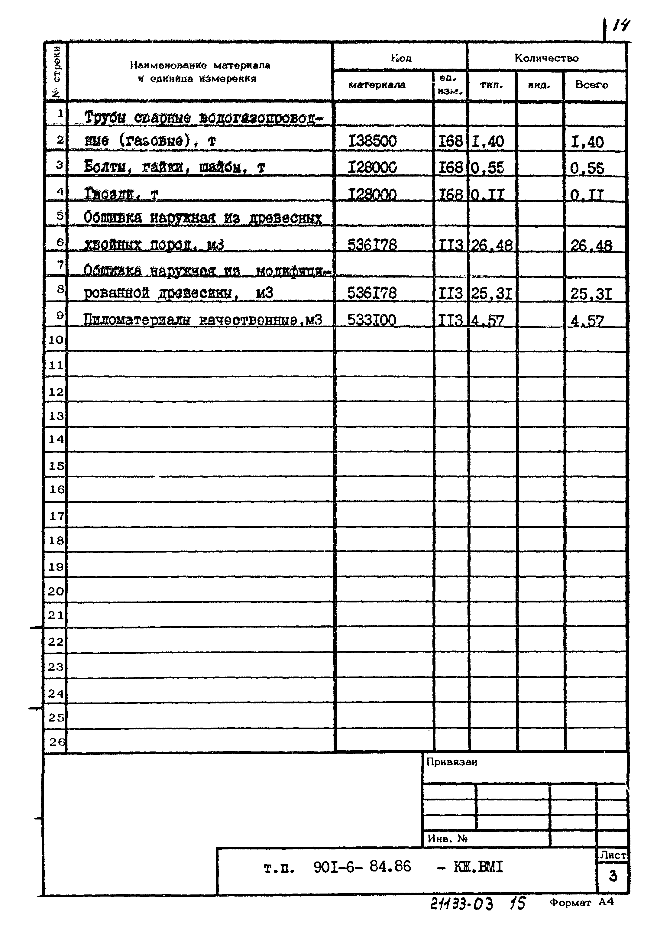 Типовой проект 901-6-84.86