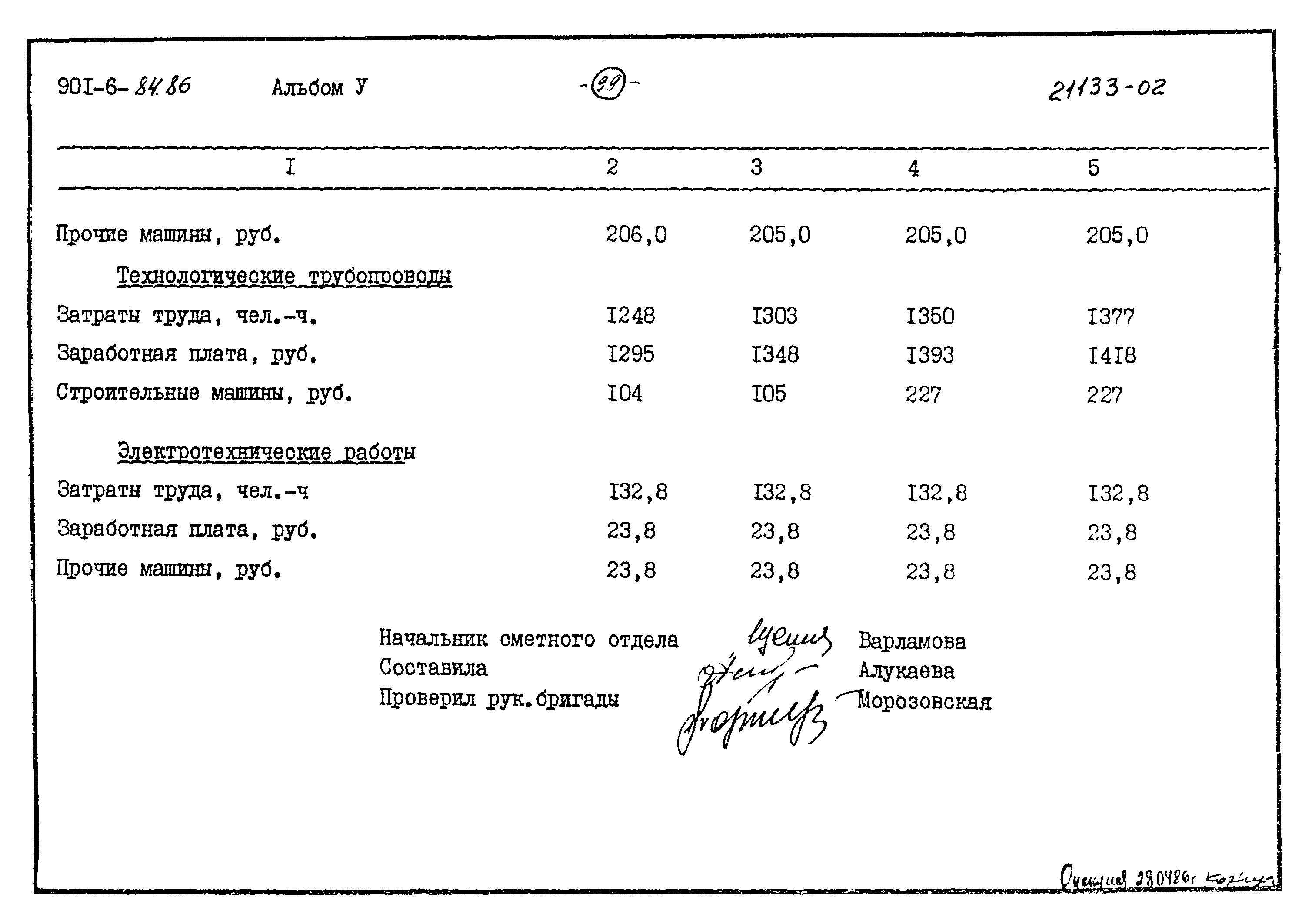 Типовой проект 901-6-84.86