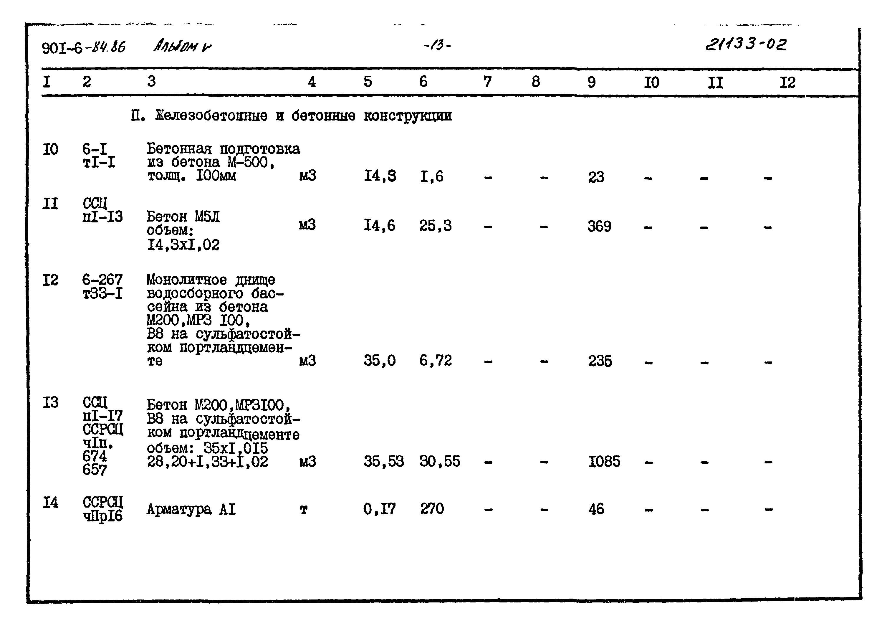 Типовой проект 901-6-84.86