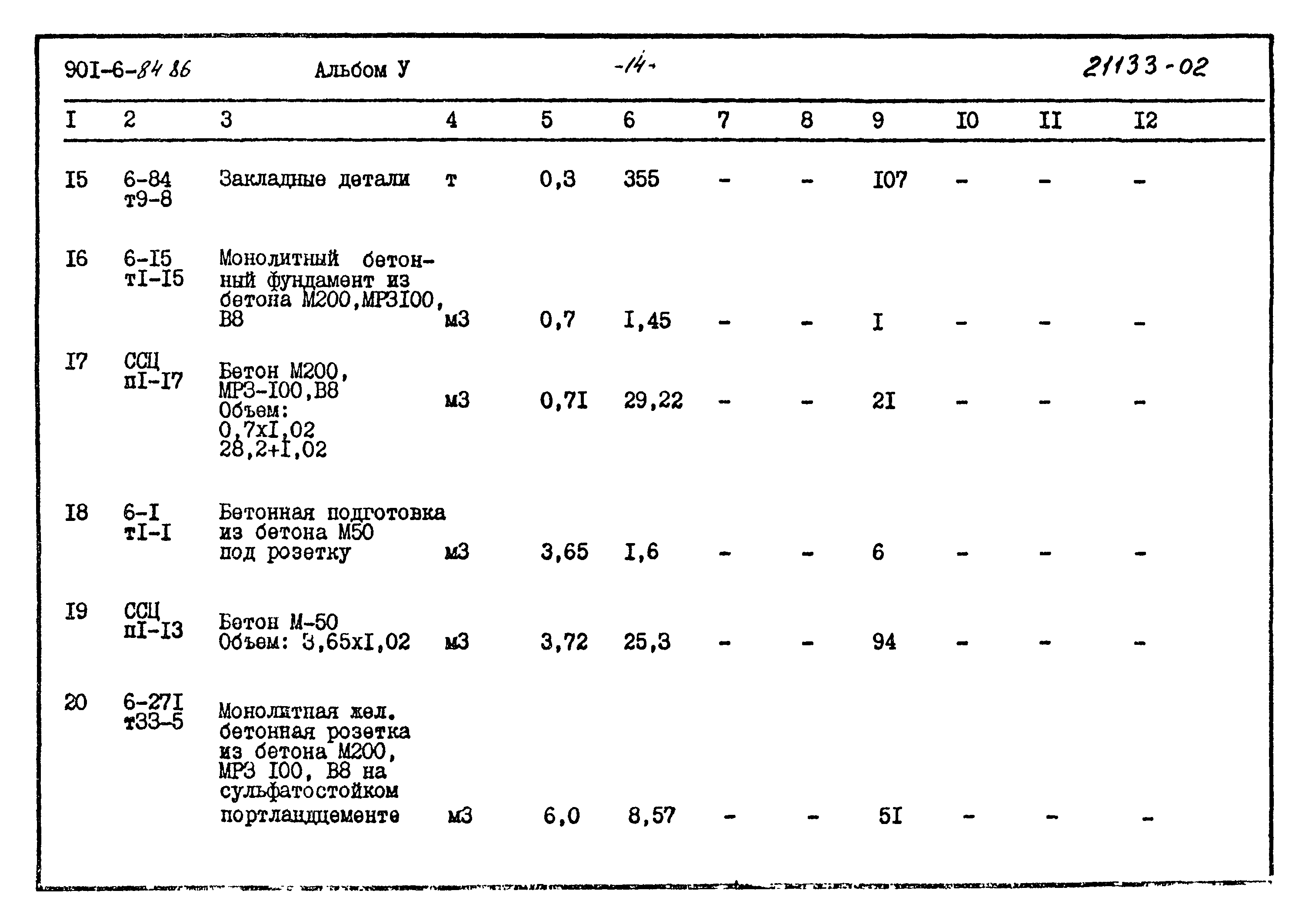 Типовой проект 901-6-84.86