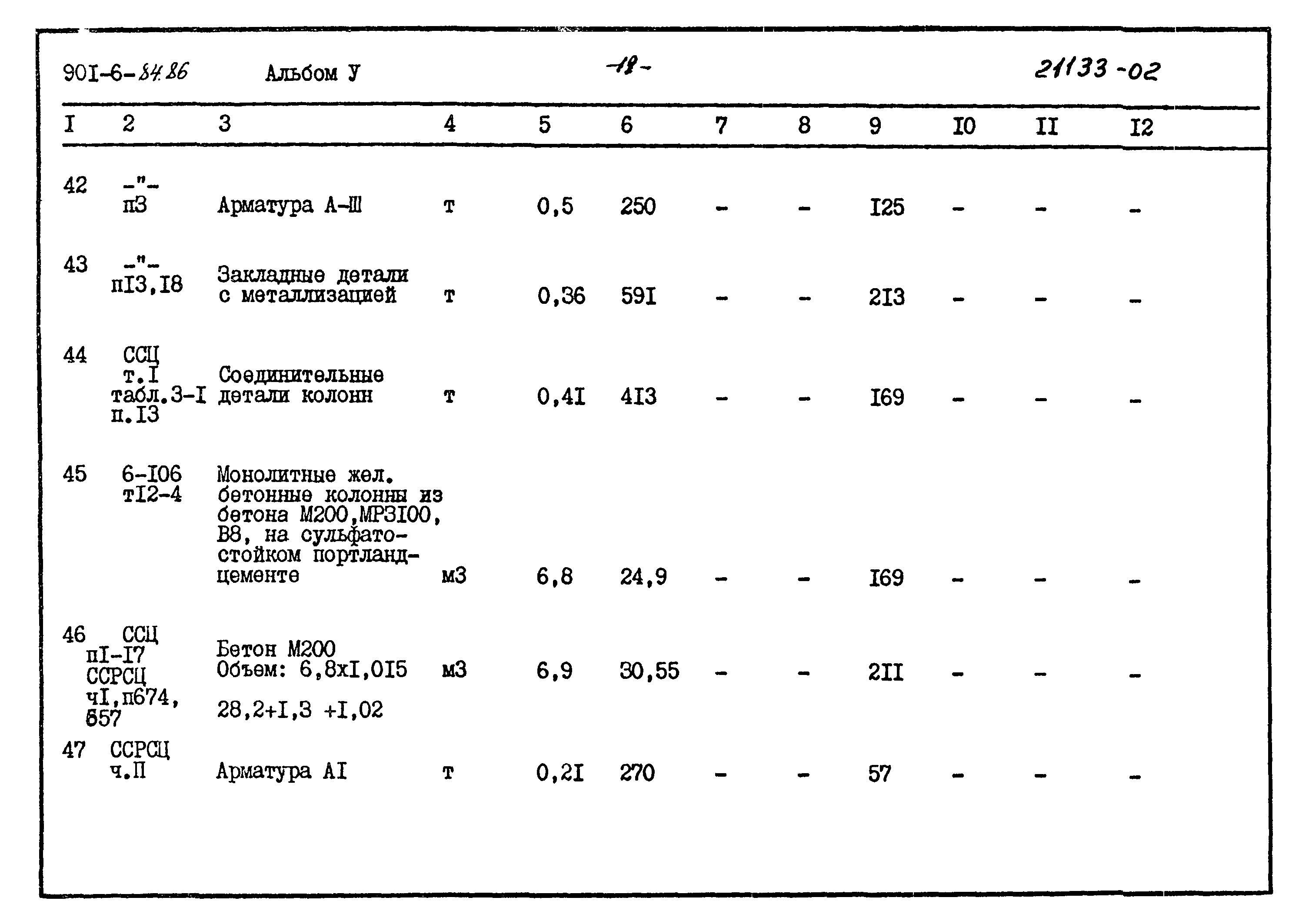 Типовой проект 901-6-84.86