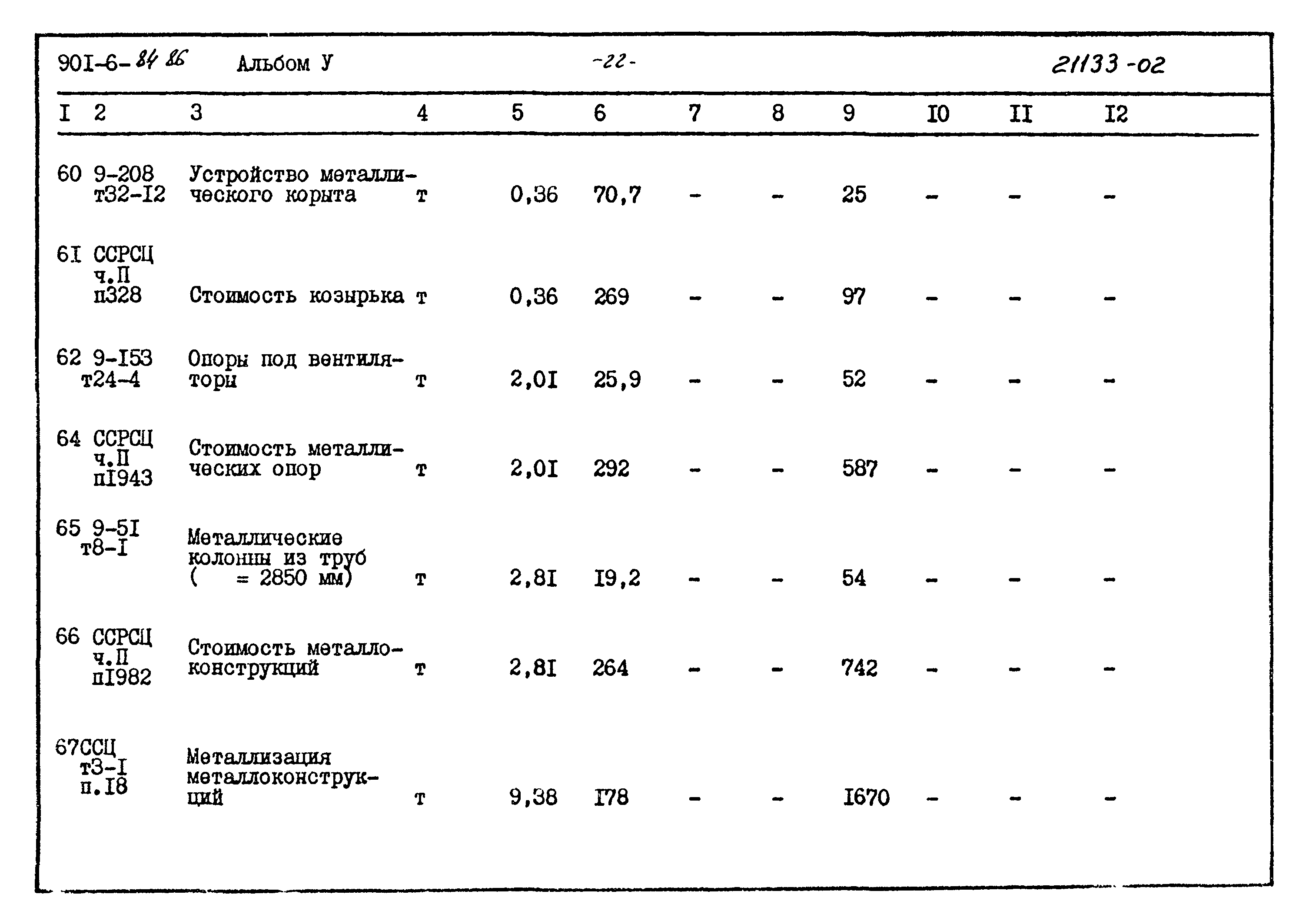 Типовой проект 901-6-84.86