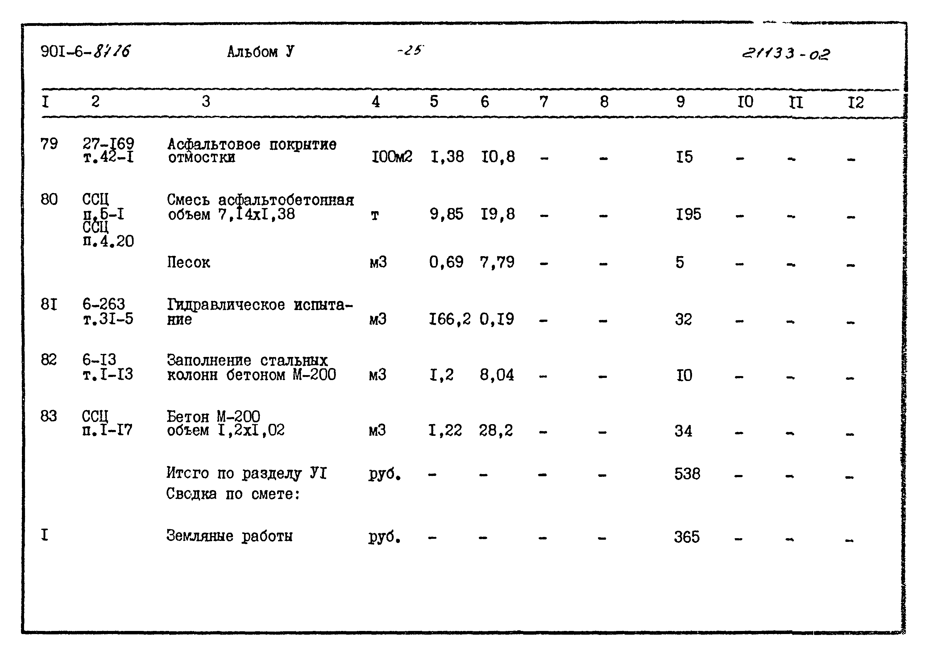 Типовой проект 901-6-84.86