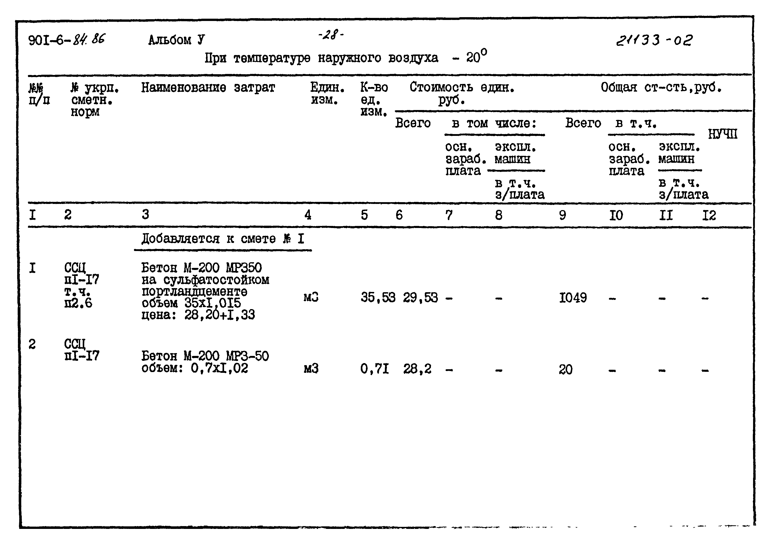 Типовой проект 901-6-84.86