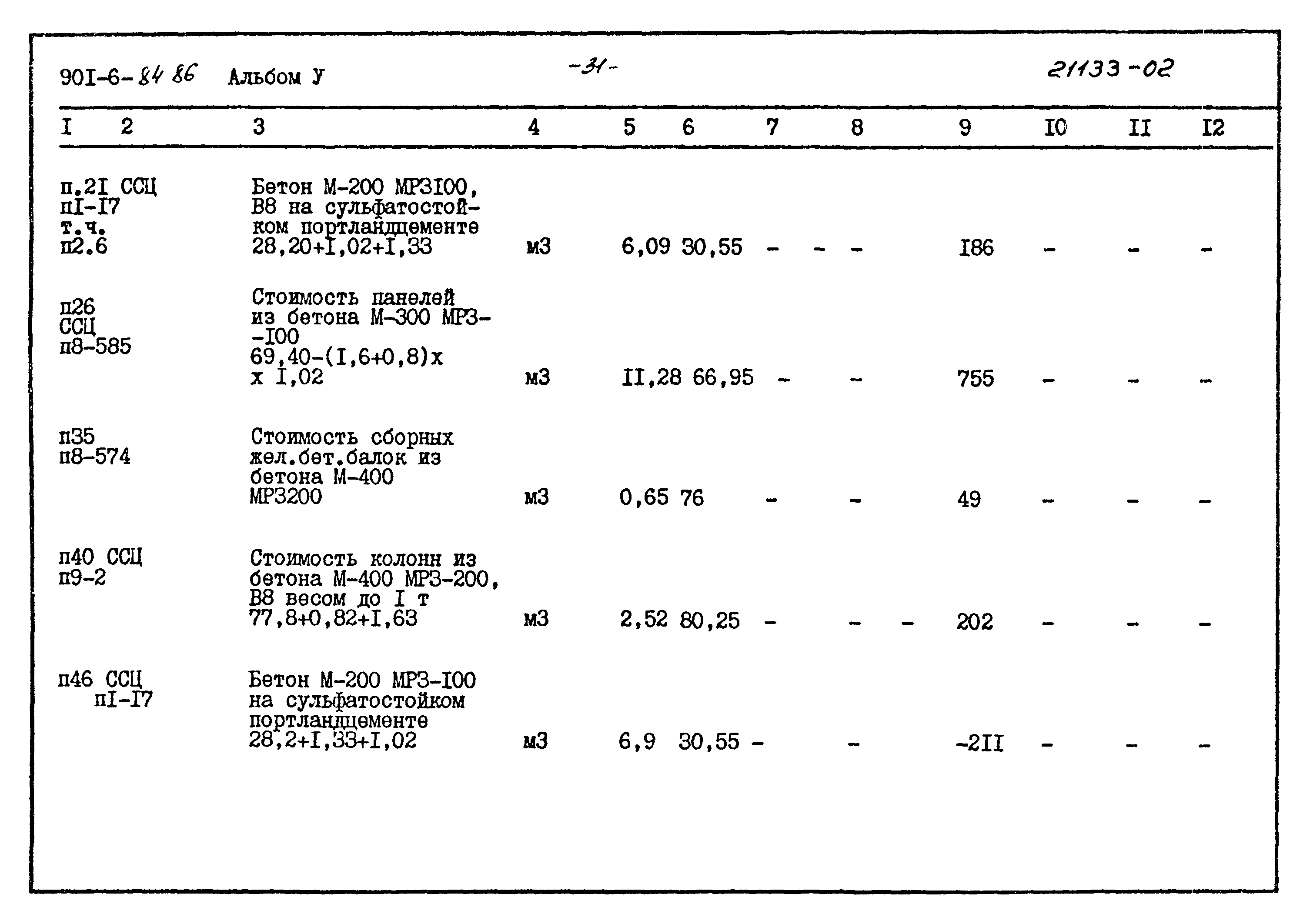 Типовой проект 901-6-84.86