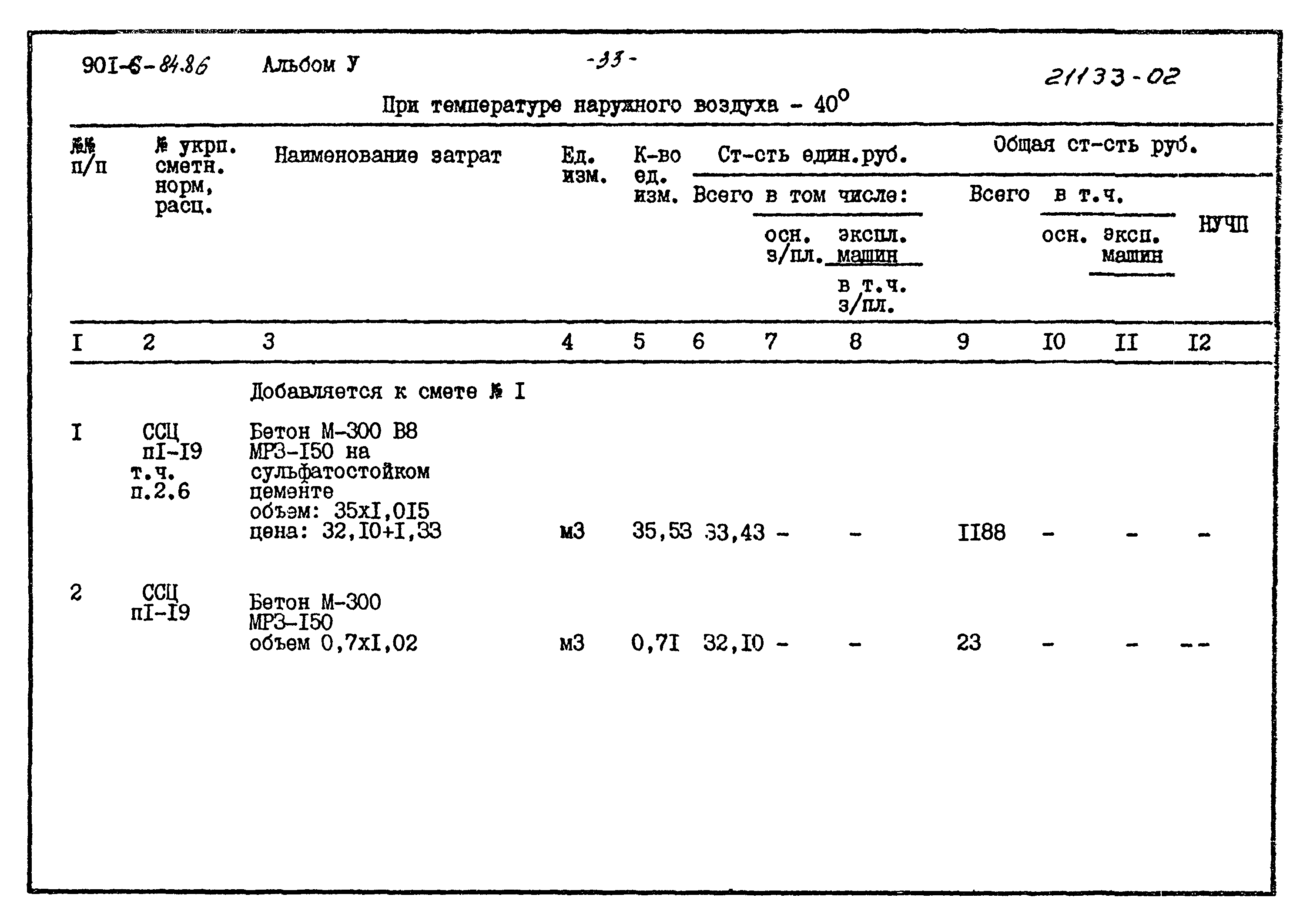Типовой проект 901-6-84.86