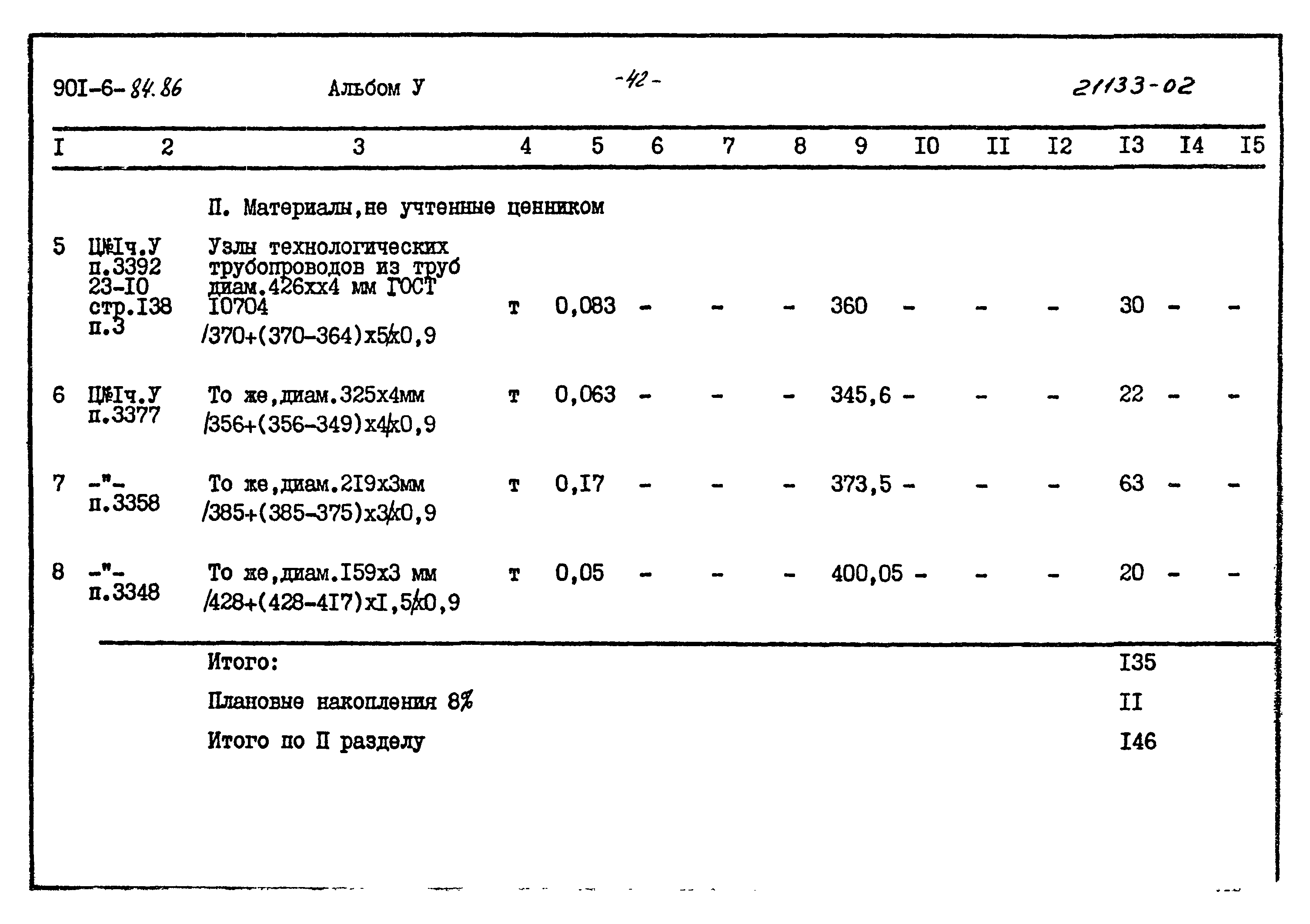 Типовой проект 901-6-84.86