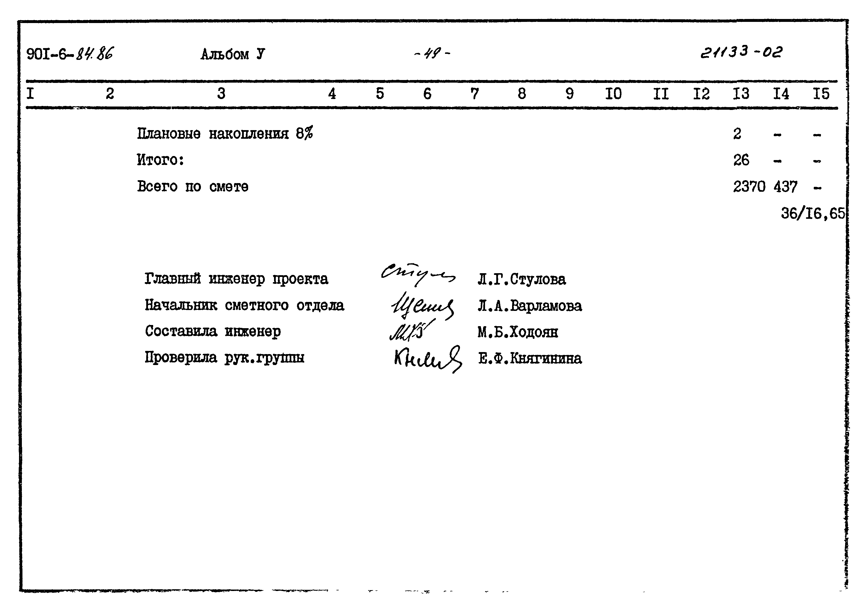 Типовой проект 901-6-84.86