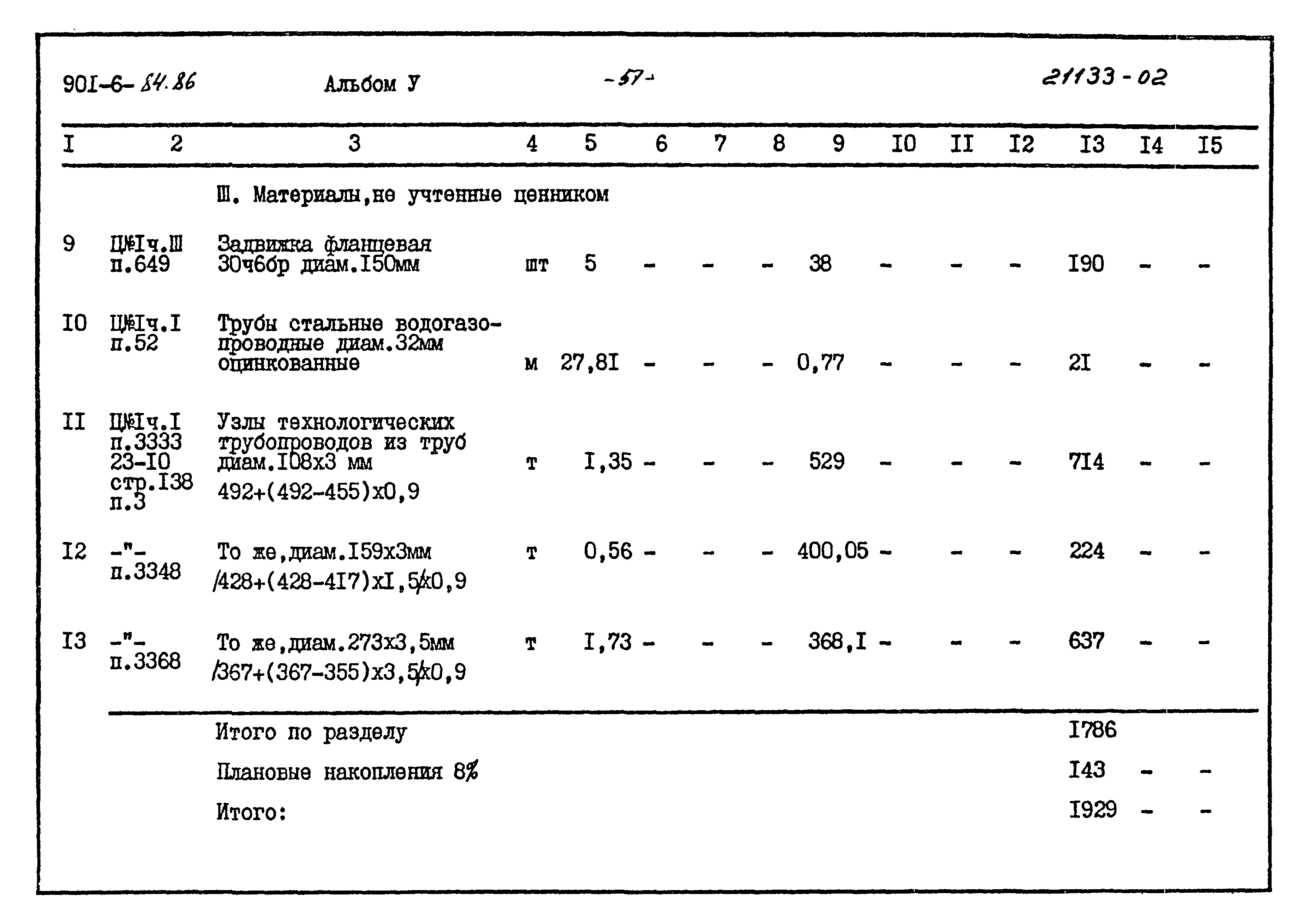Типовой проект 901-6-84.86