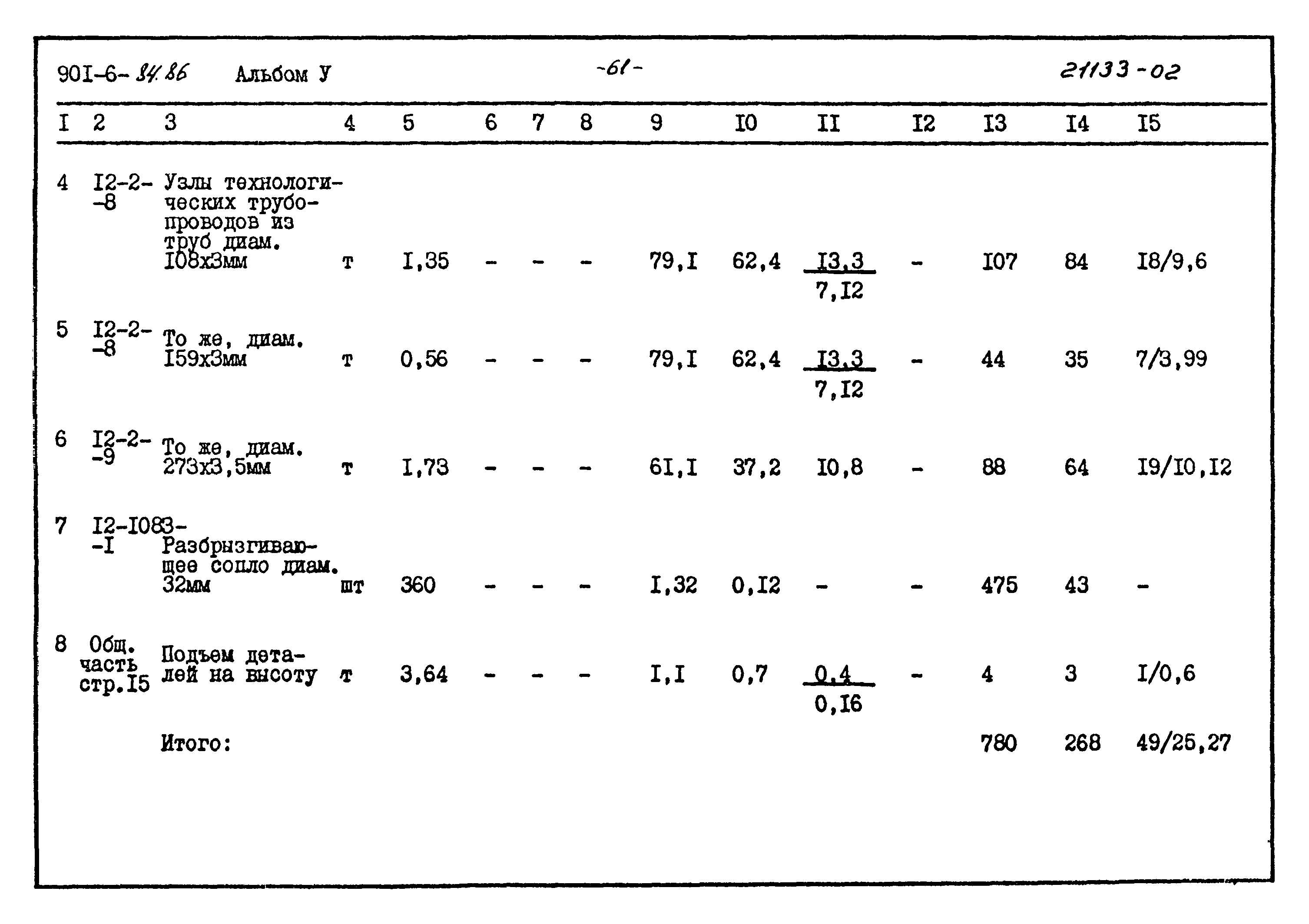 Типовой проект 901-6-84.86