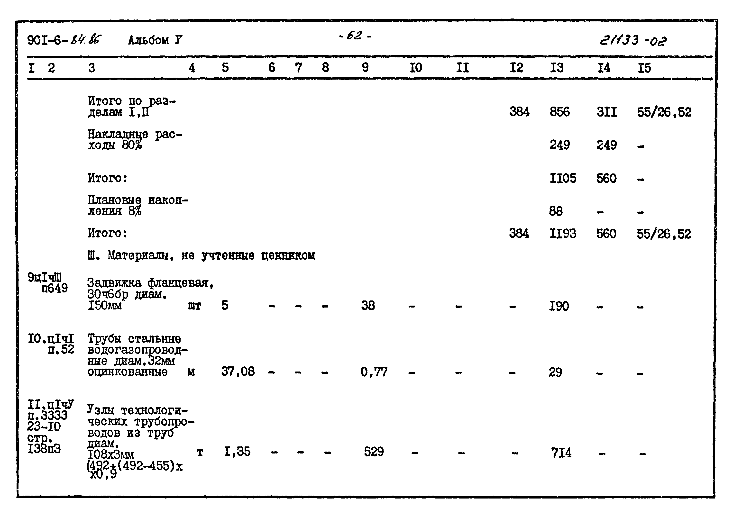 Типовой проект 901-6-84.86