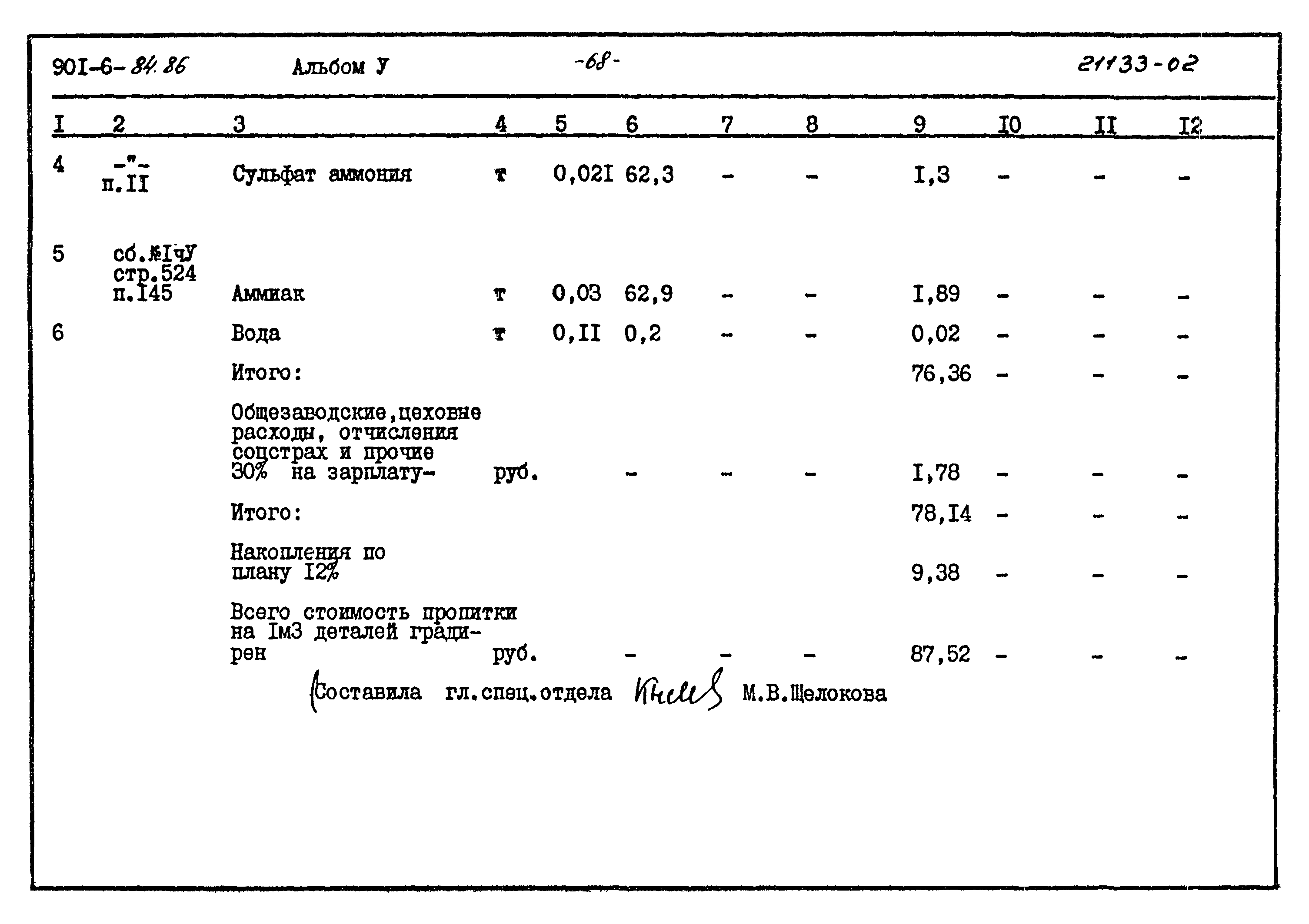 Типовой проект 901-6-84.86