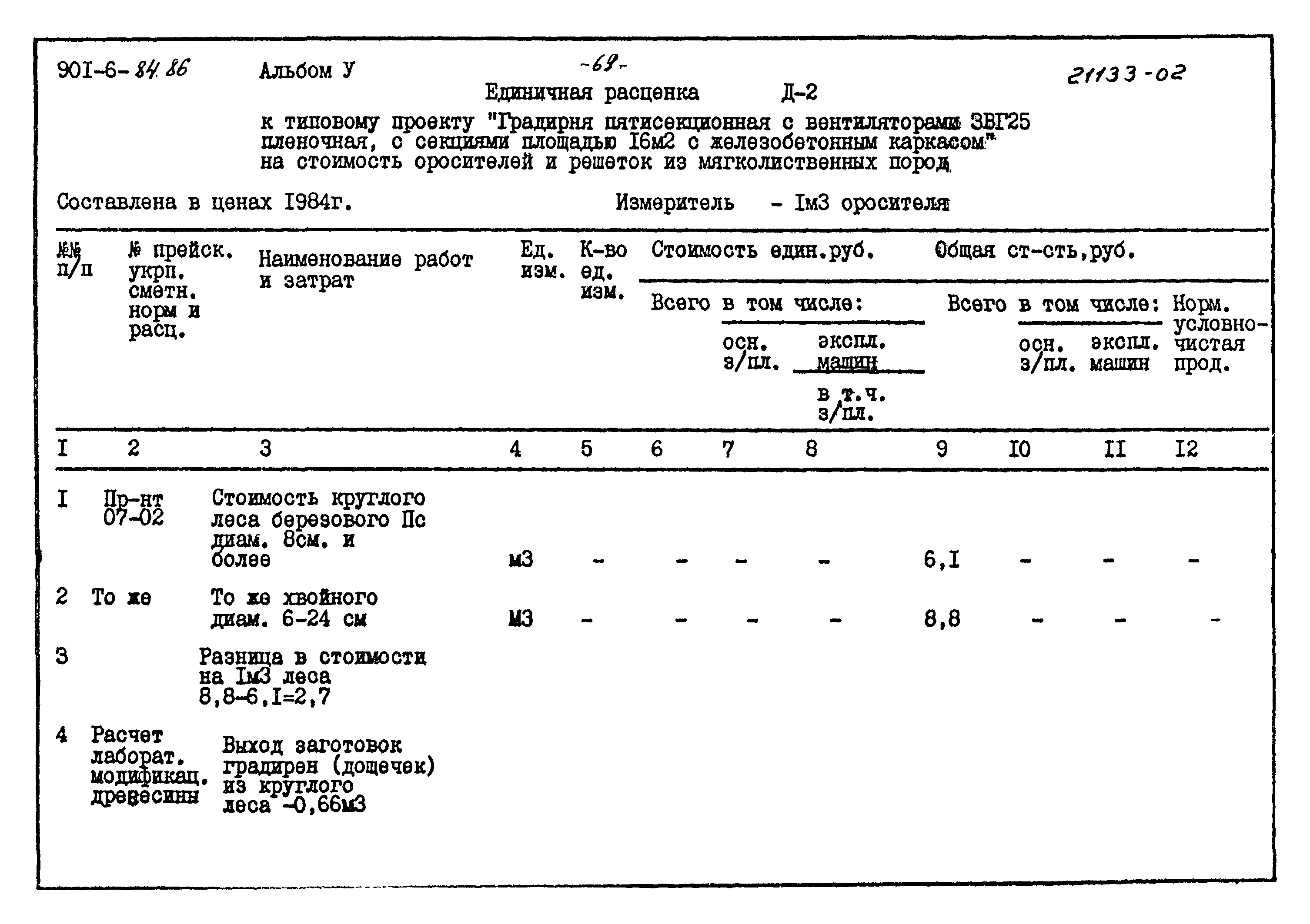 Типовой проект 901-6-84.86