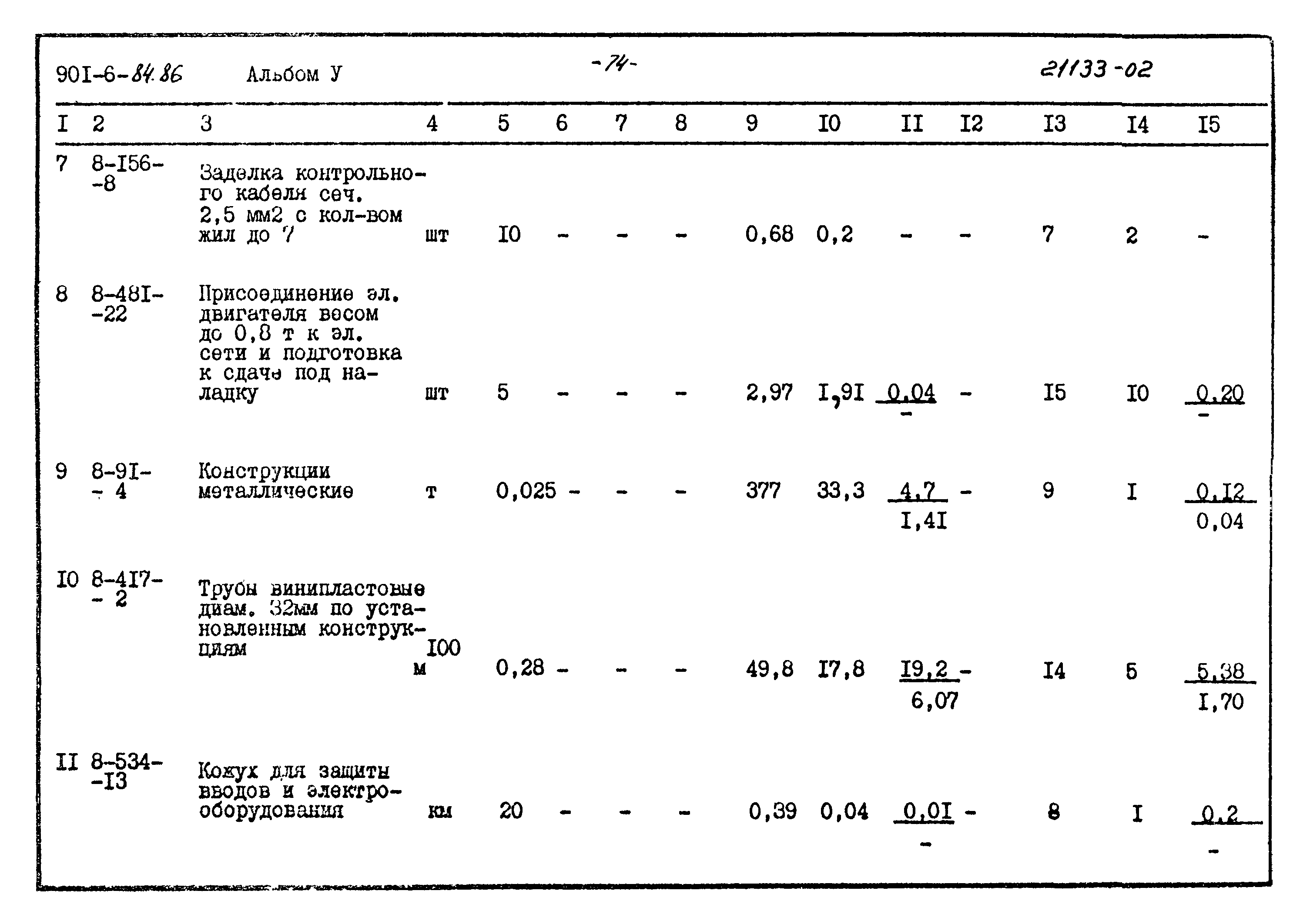 Типовой проект 901-6-84.86