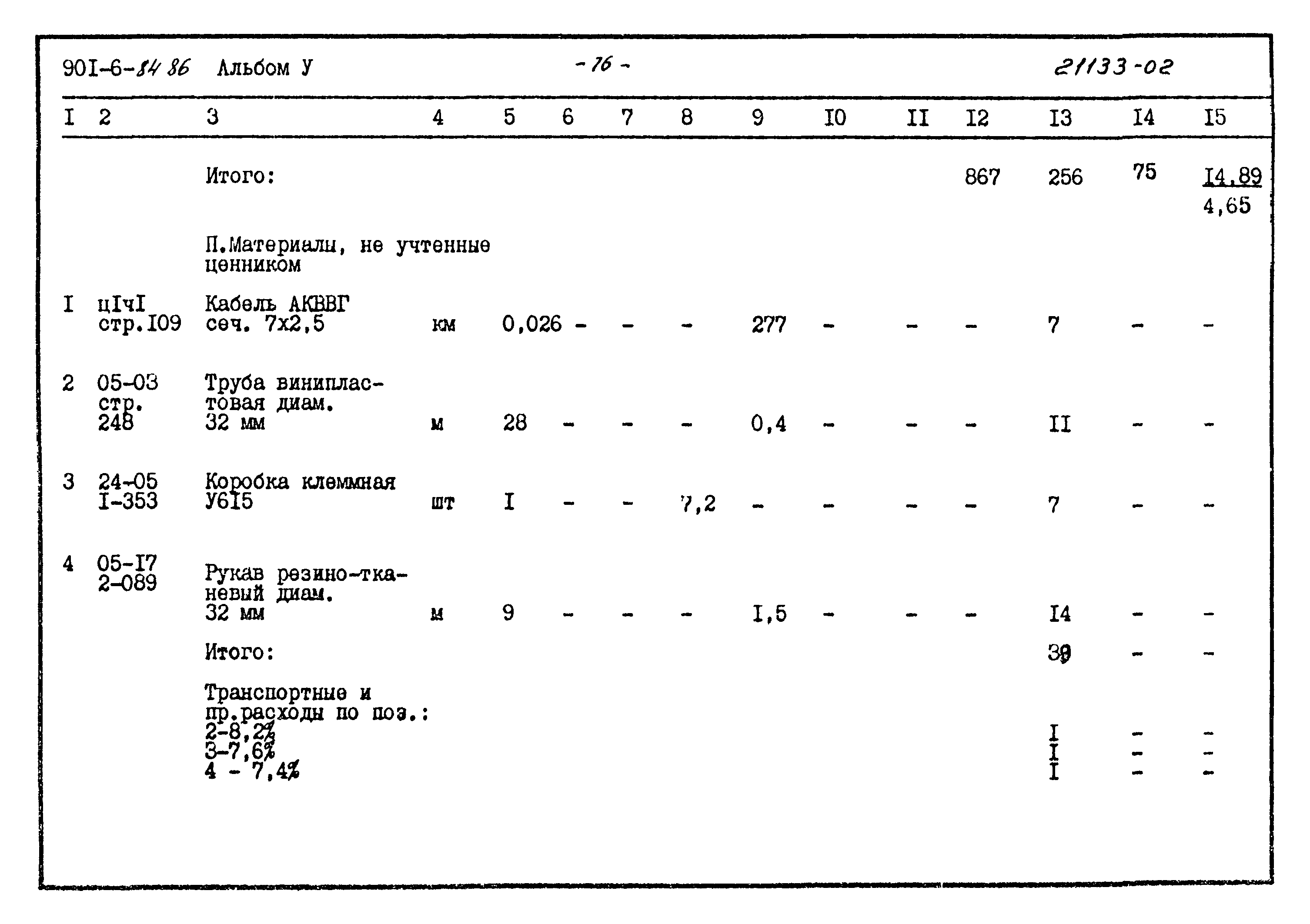 Типовой проект 901-6-84.86