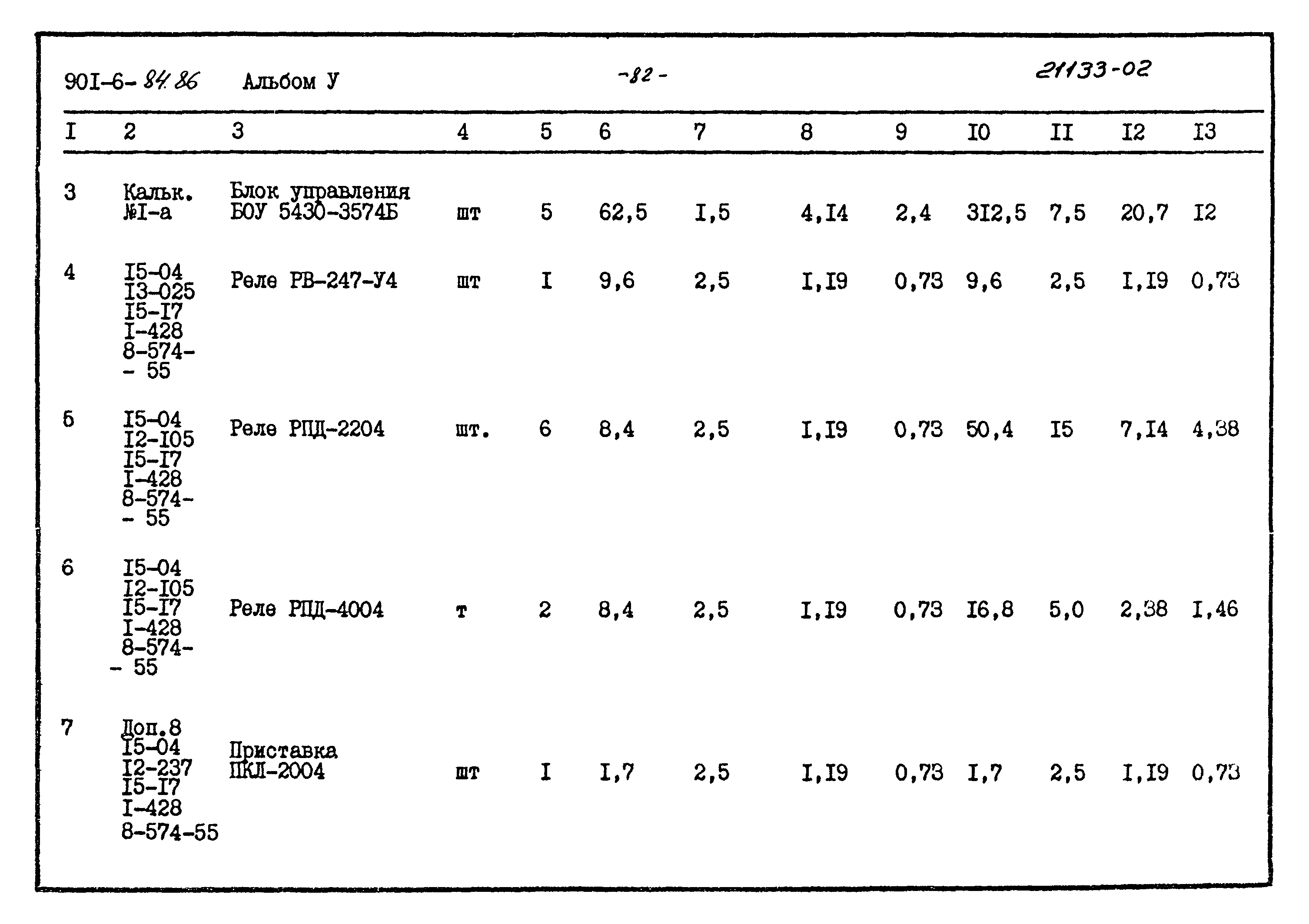 Типовой проект 901-6-84.86