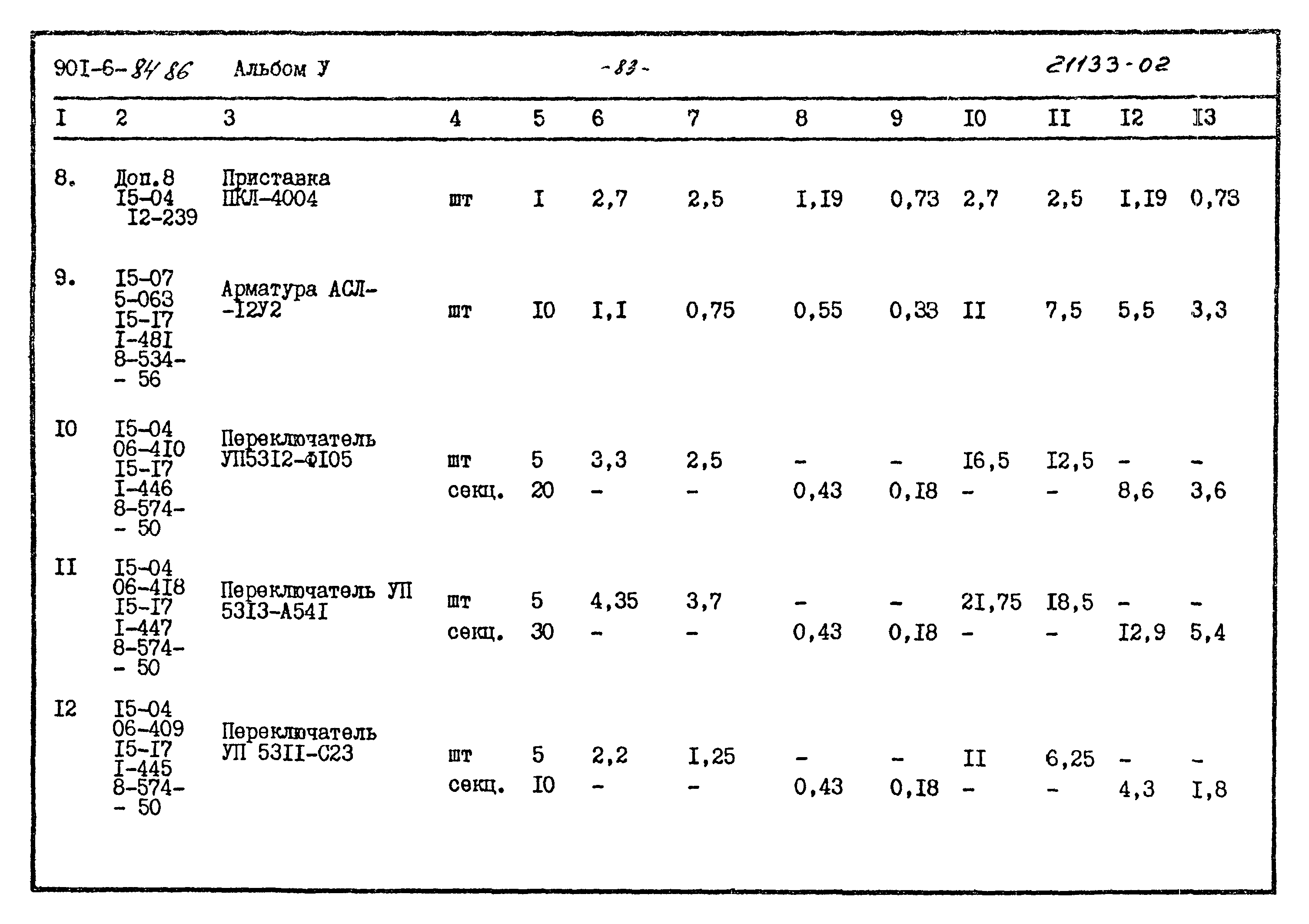 Типовой проект 901-6-84.86