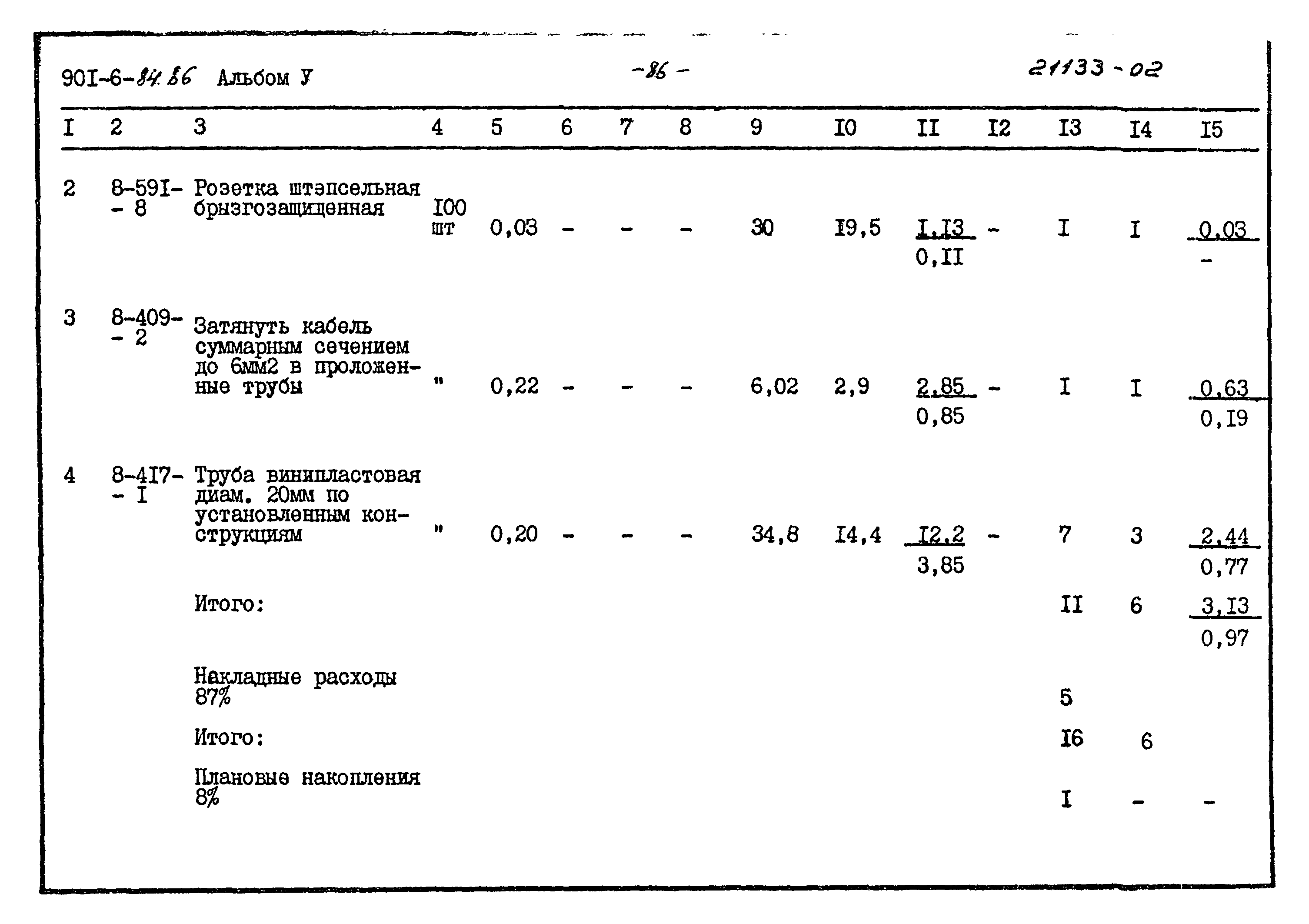 Типовой проект 901-6-84.86