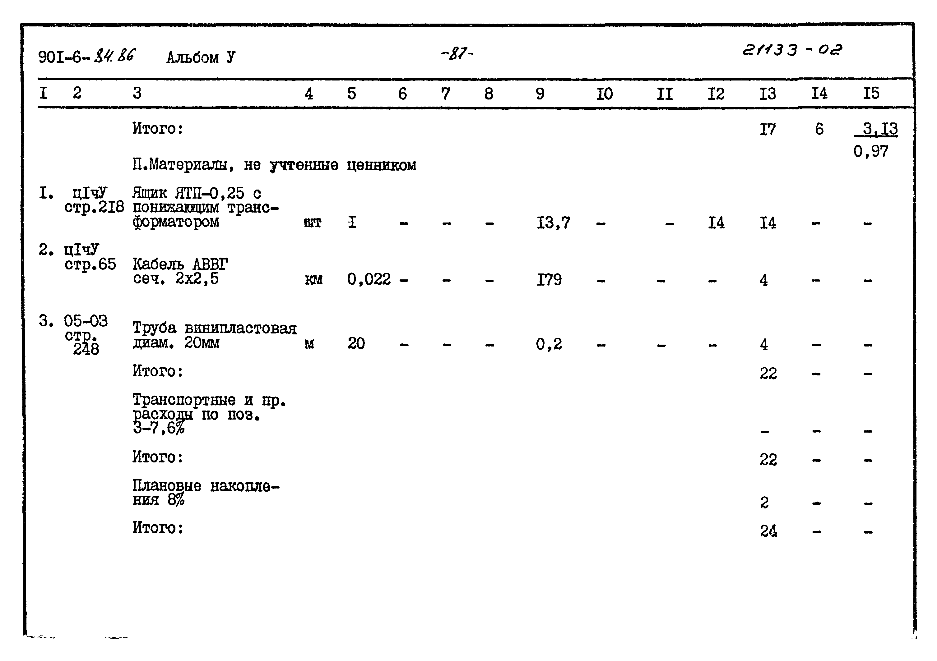 Типовой проект 901-6-84.86
