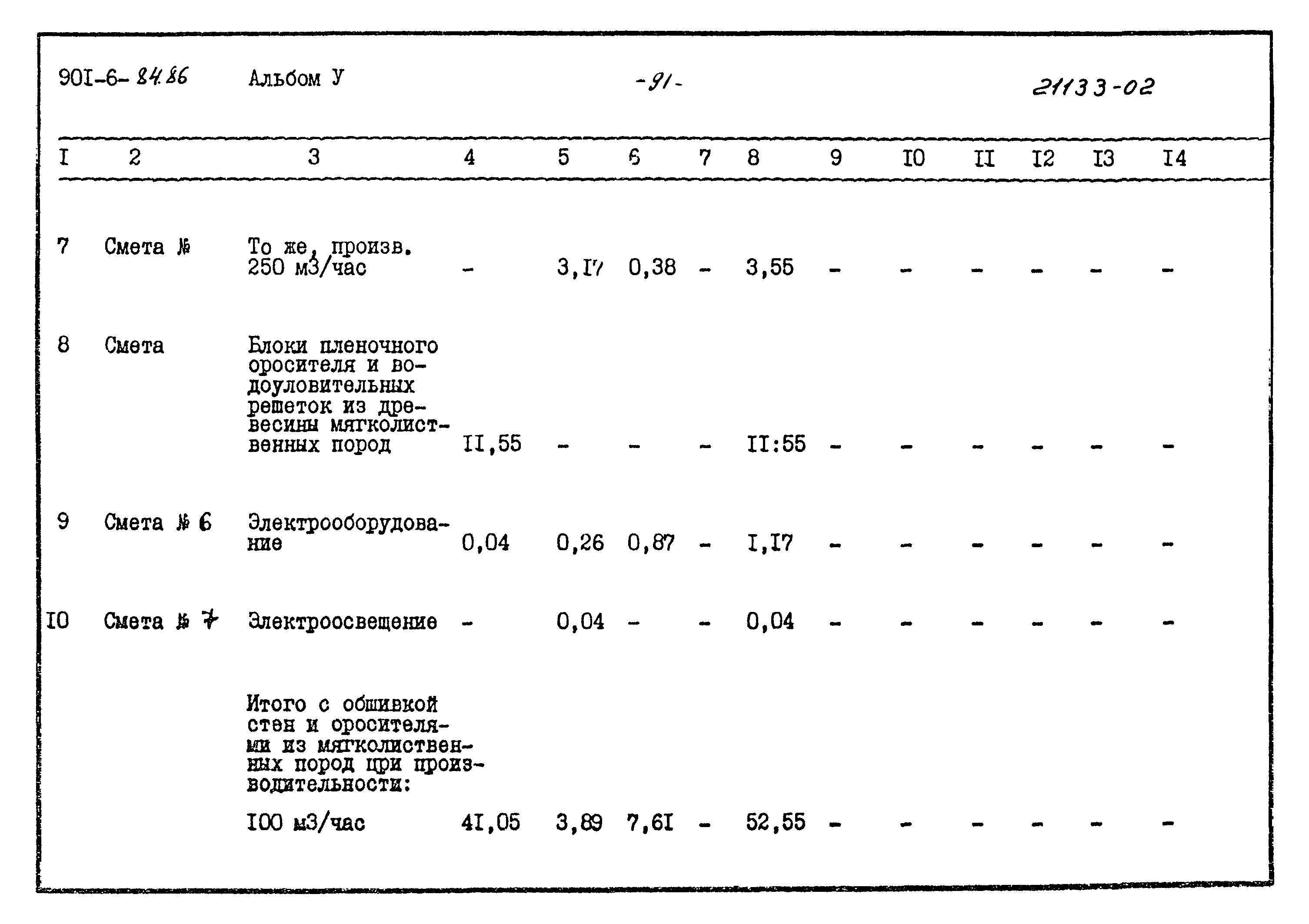Типовой проект 901-6-84.86