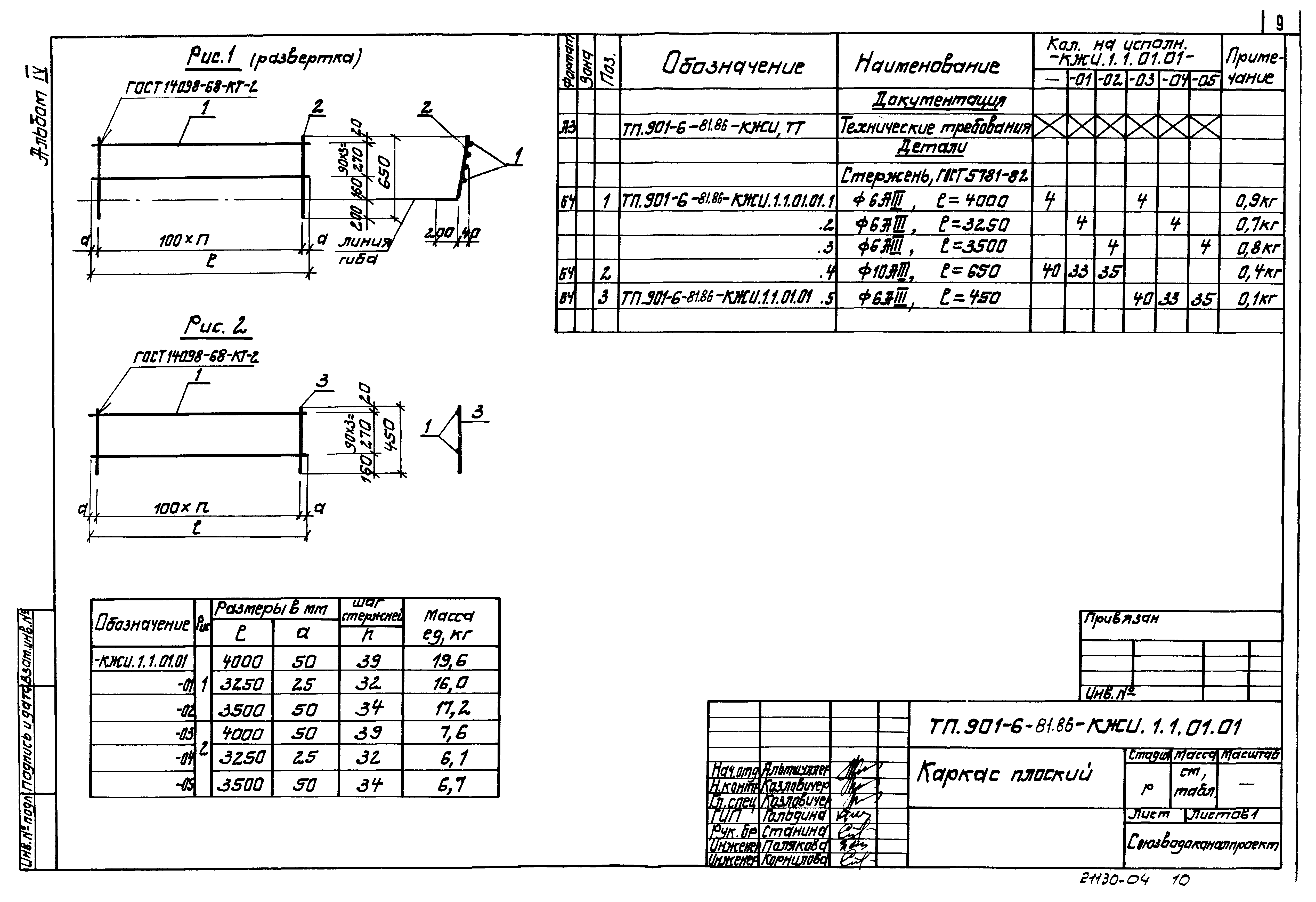 Типовой проект 901-6-84.86