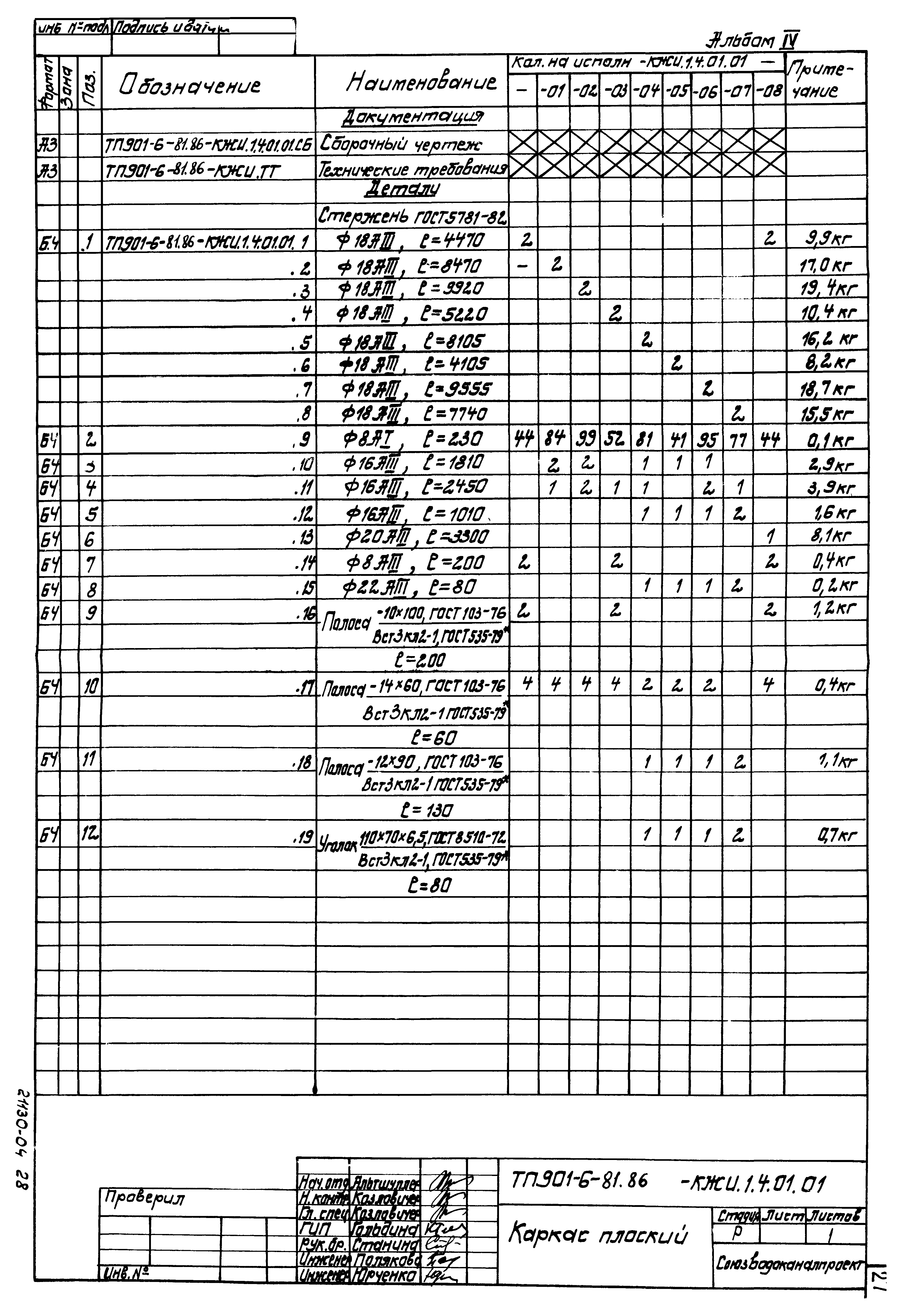 Типовой проект 901-6-84.86