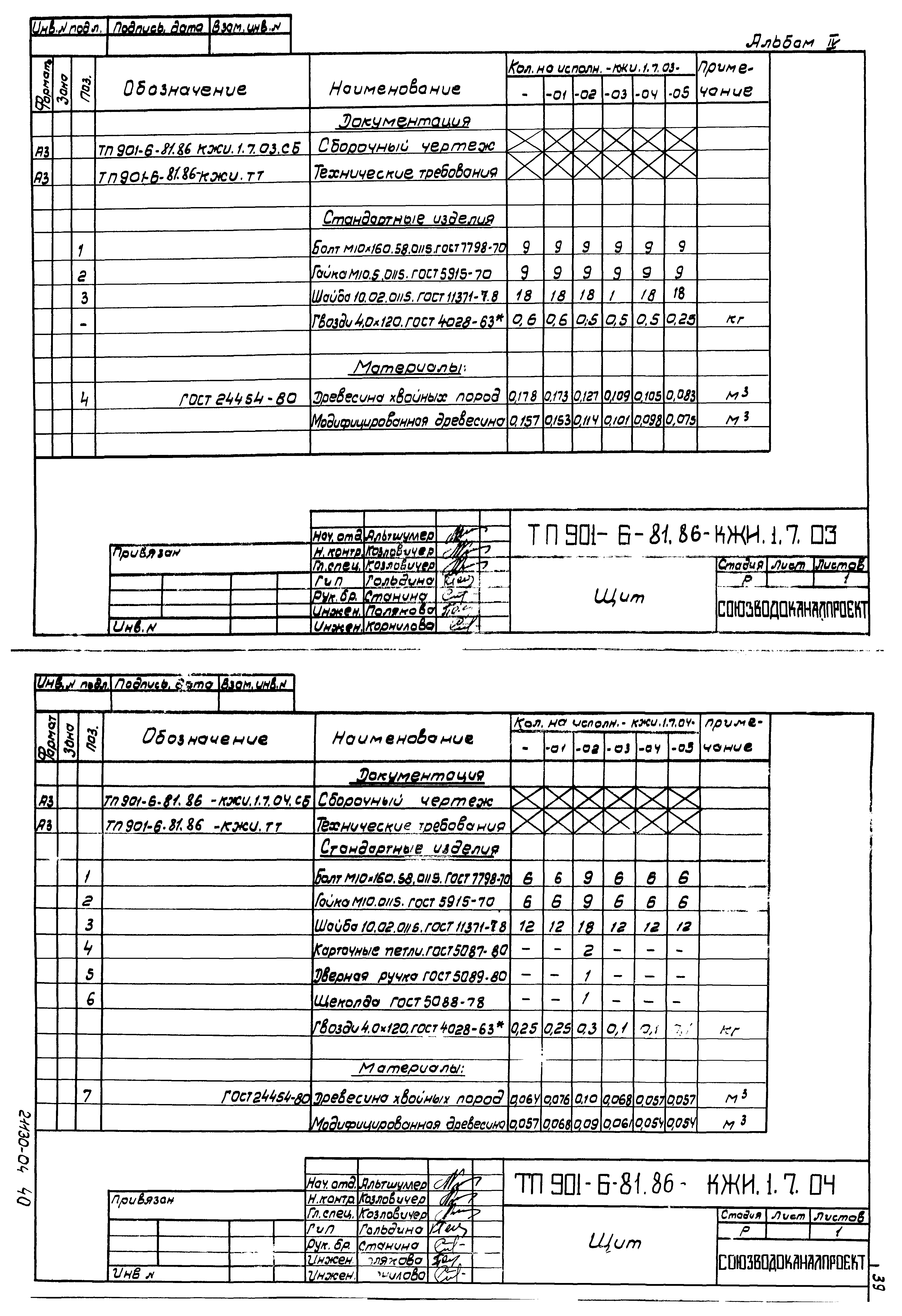 Типовой проект 901-6-84.86