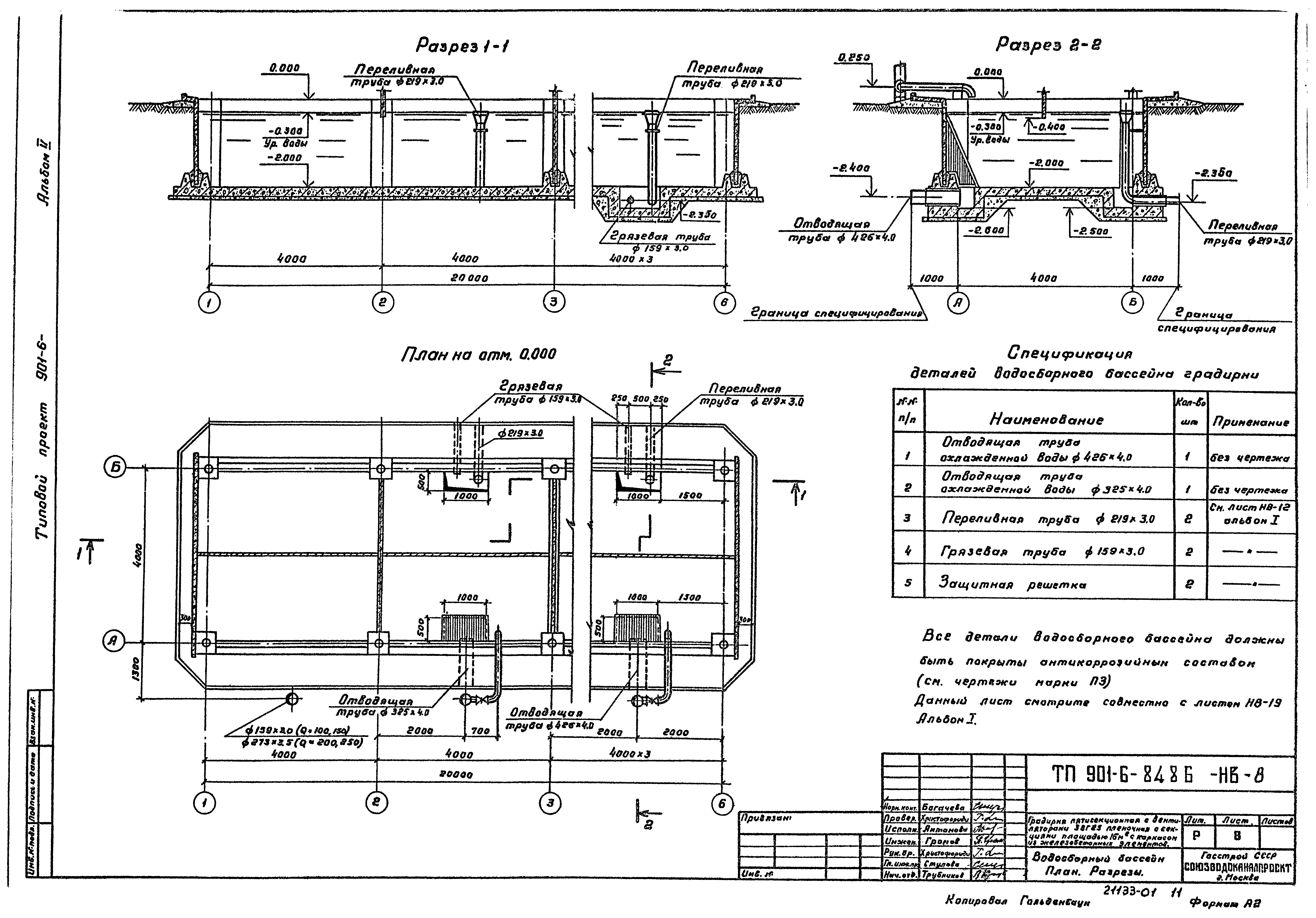 Типовой проект 901-6-84.86