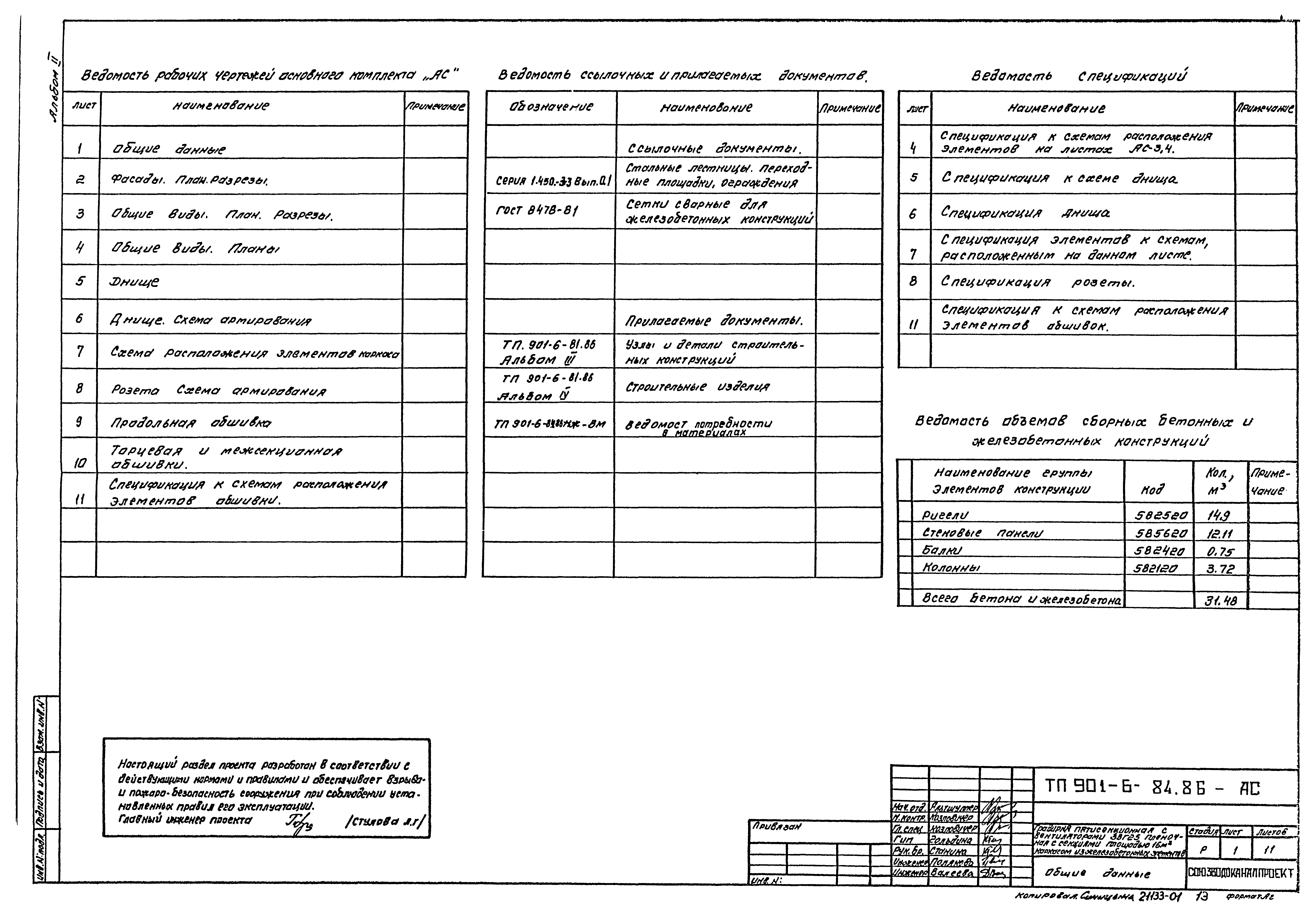 Типовой проект 901-6-84.86