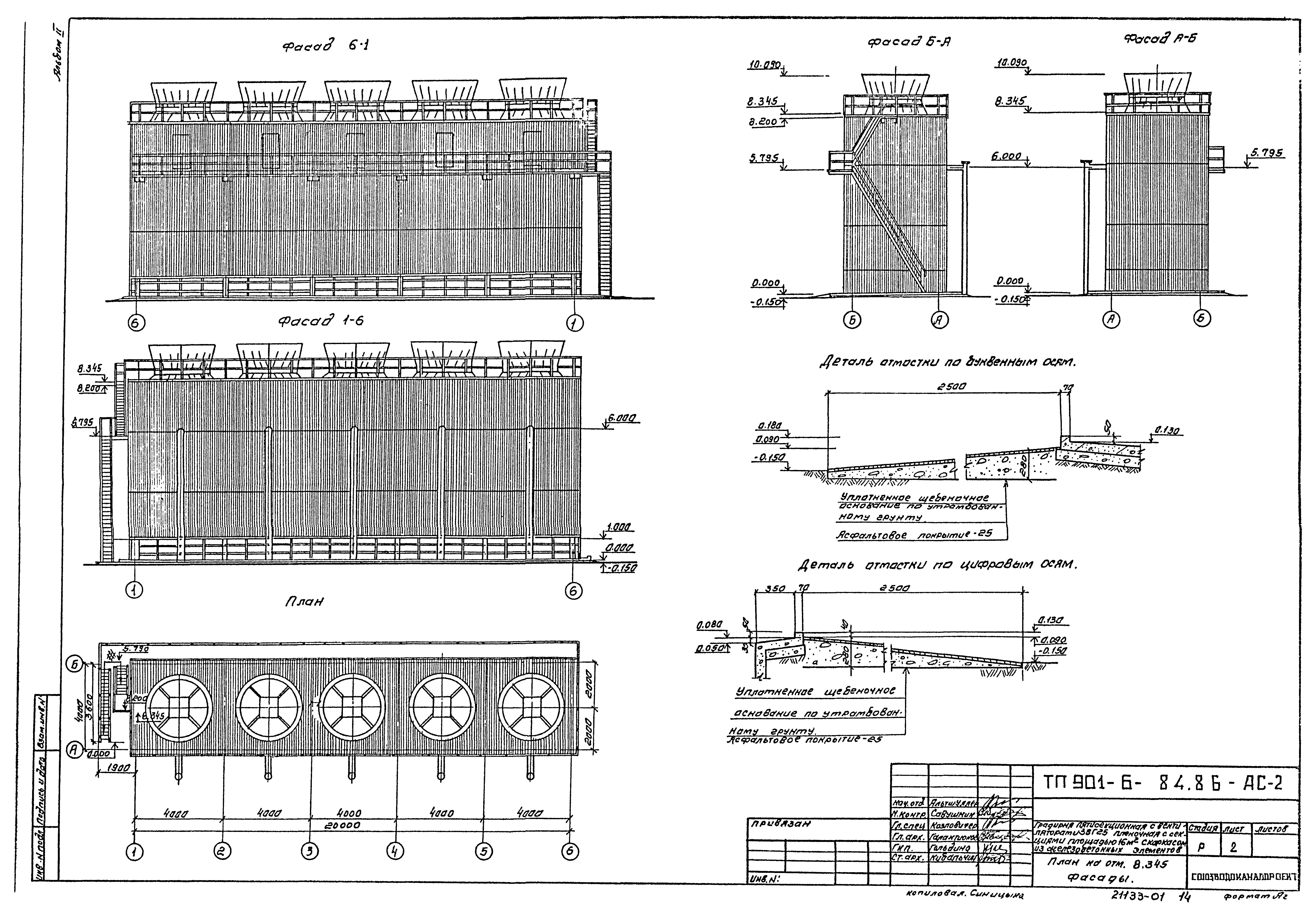 Типовой проект 901-6-84.86