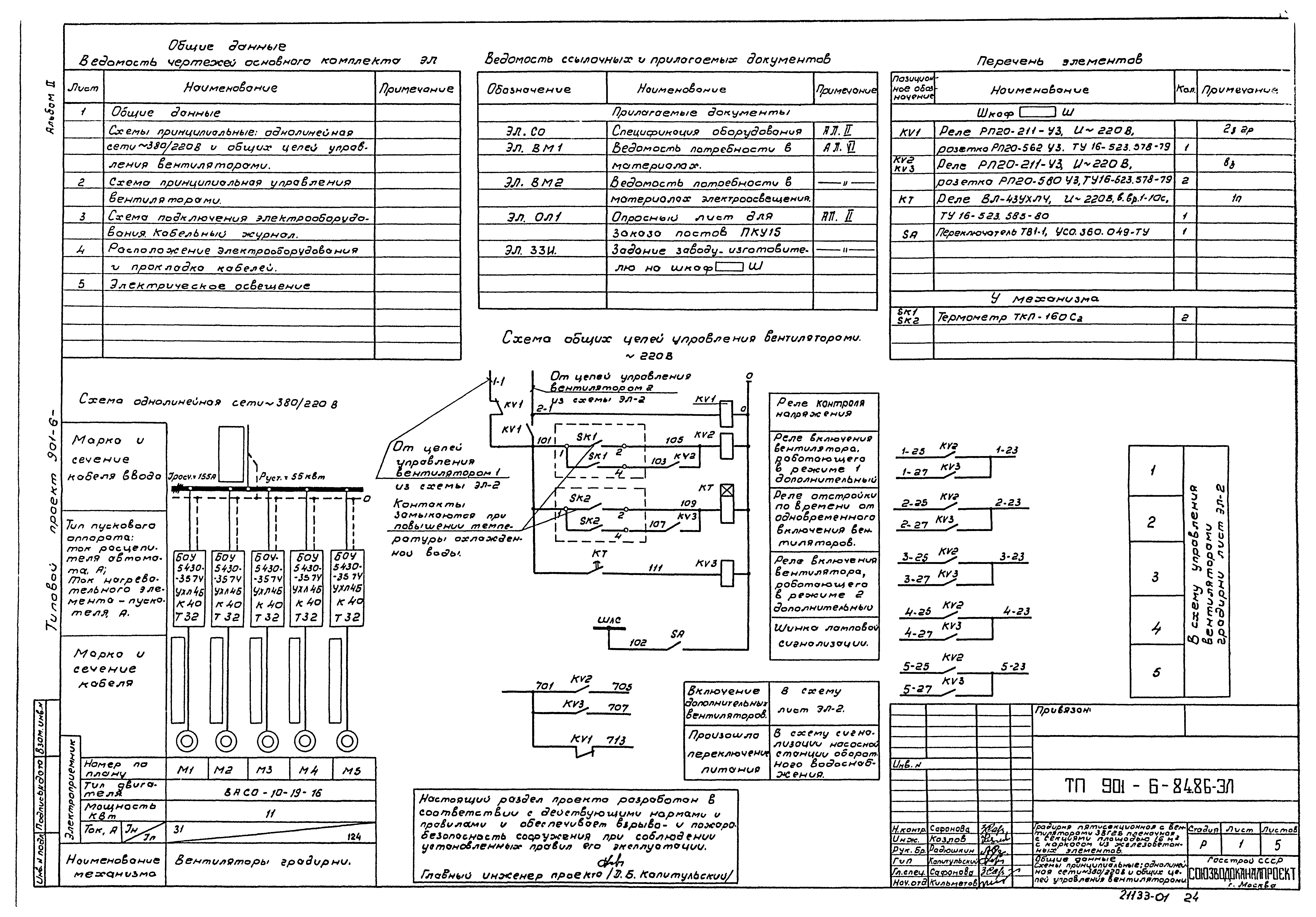 Типовой проект 901-6-84.86
