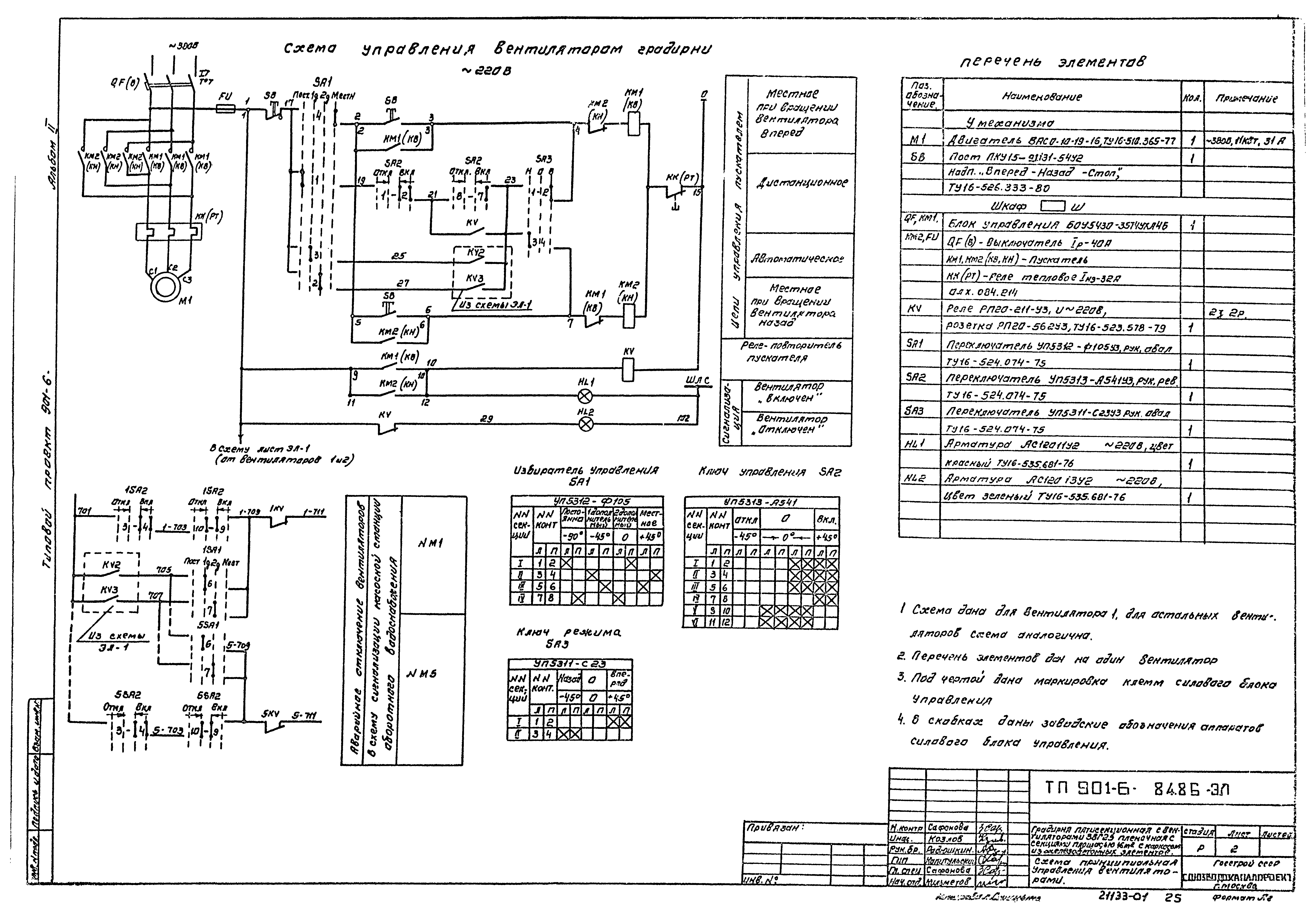 Типовой проект 901-6-84.86