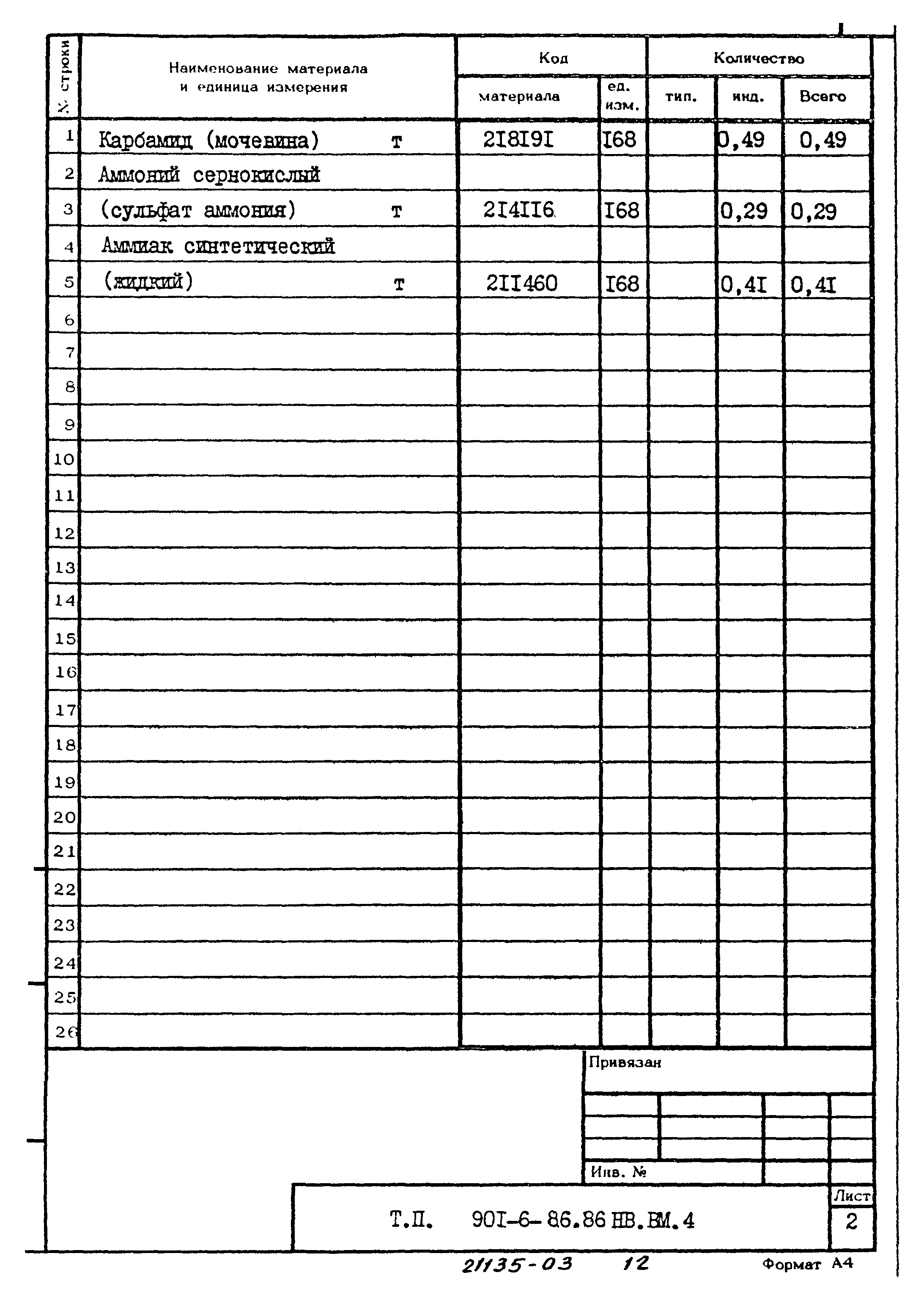 Типовой проект 901-6-86.86